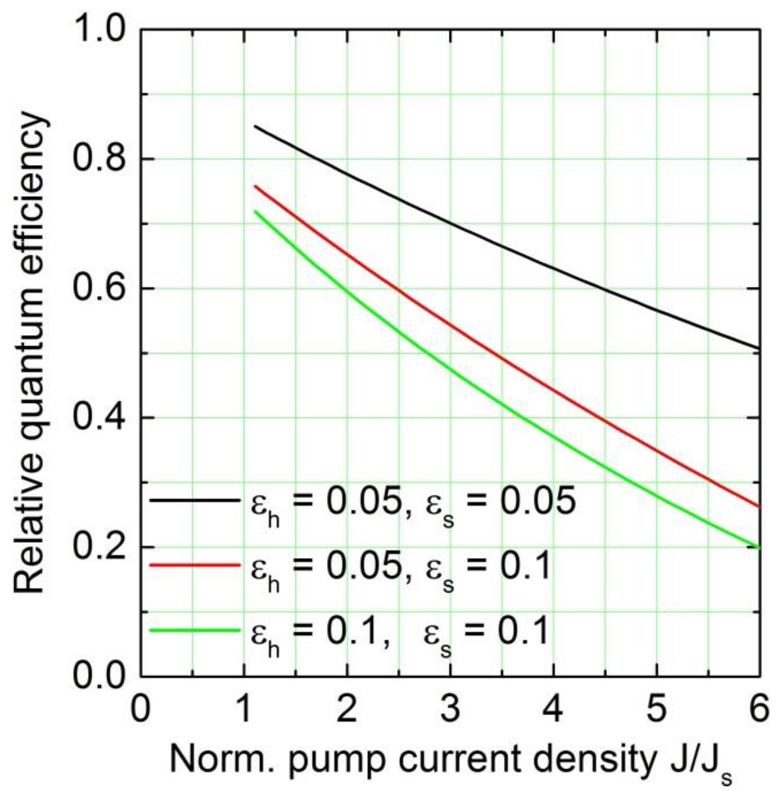 Photonics 03 00030 g006