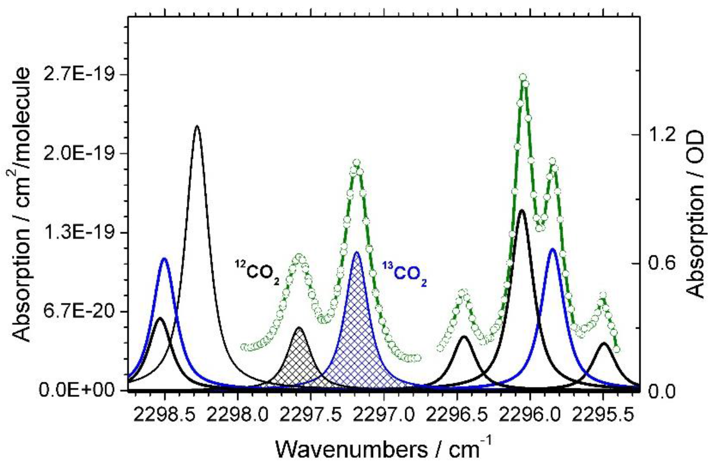 Photonics 03 00031 g003