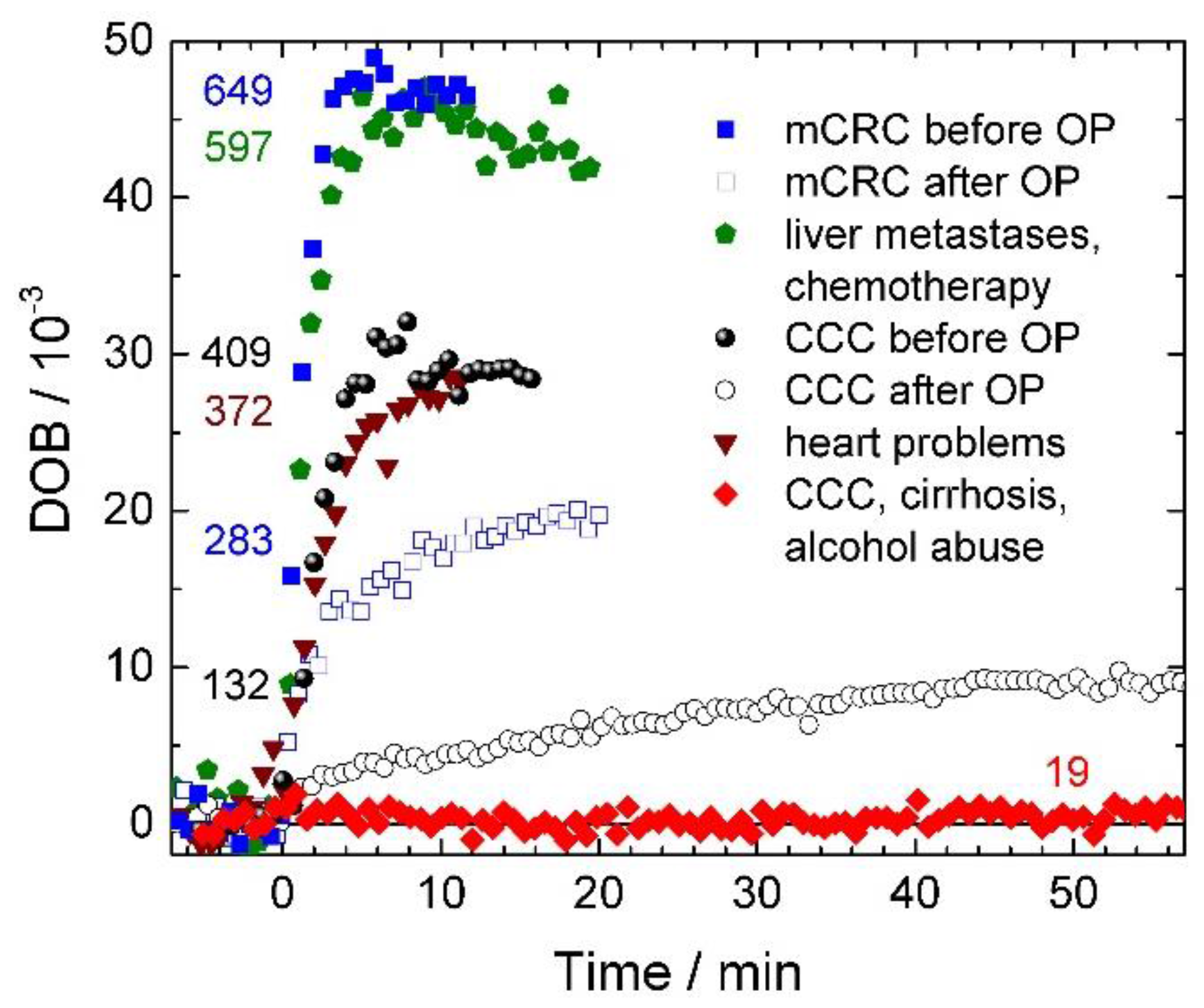 Photonics 03 00031 g005