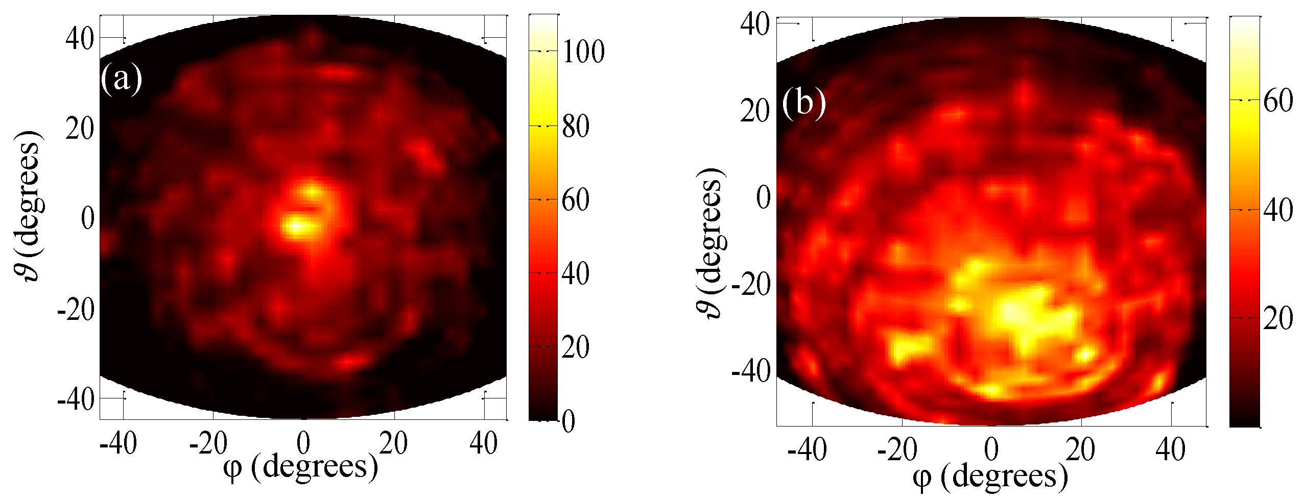 Photonics 03 00032 g007