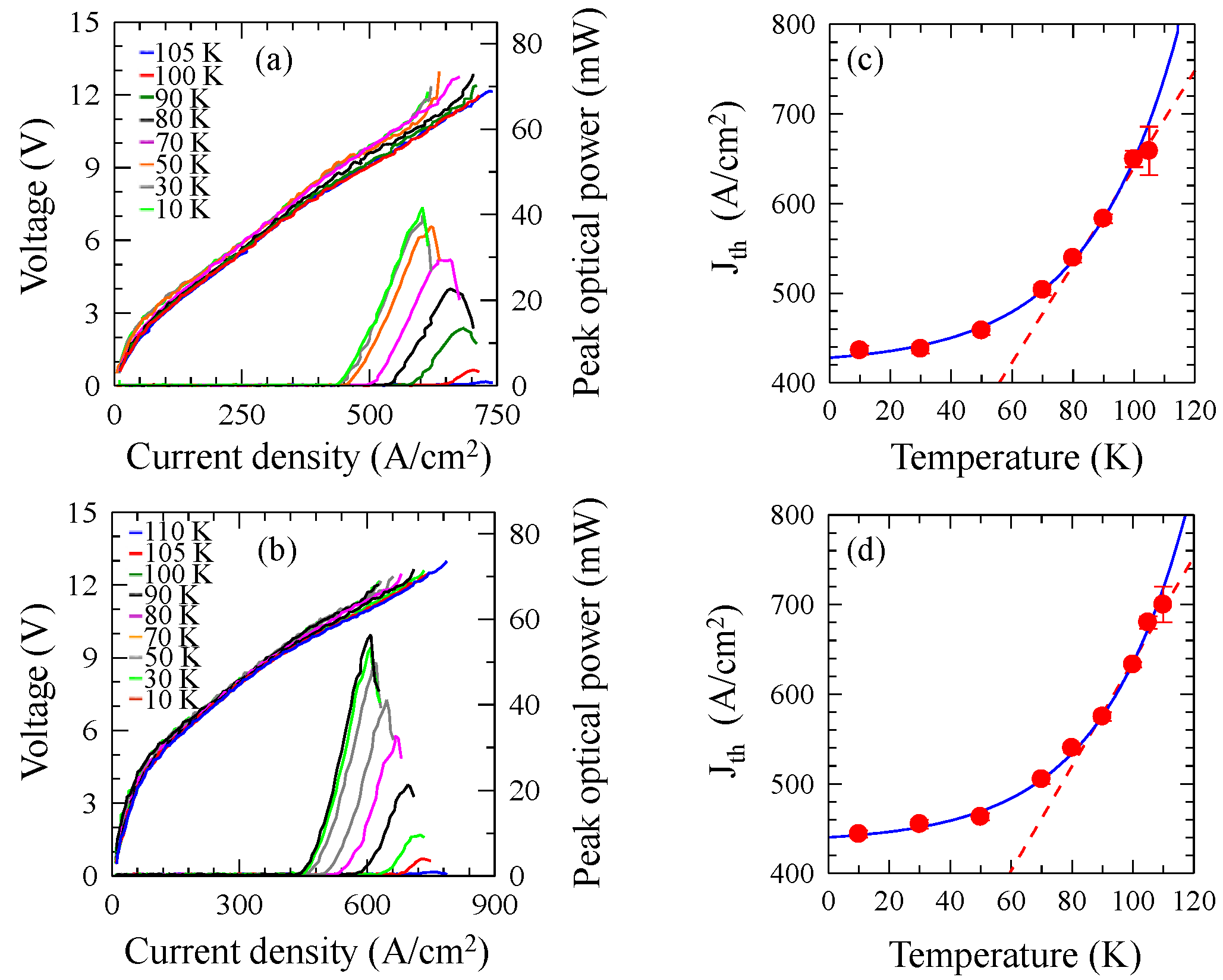Photonics 03 00032 g008