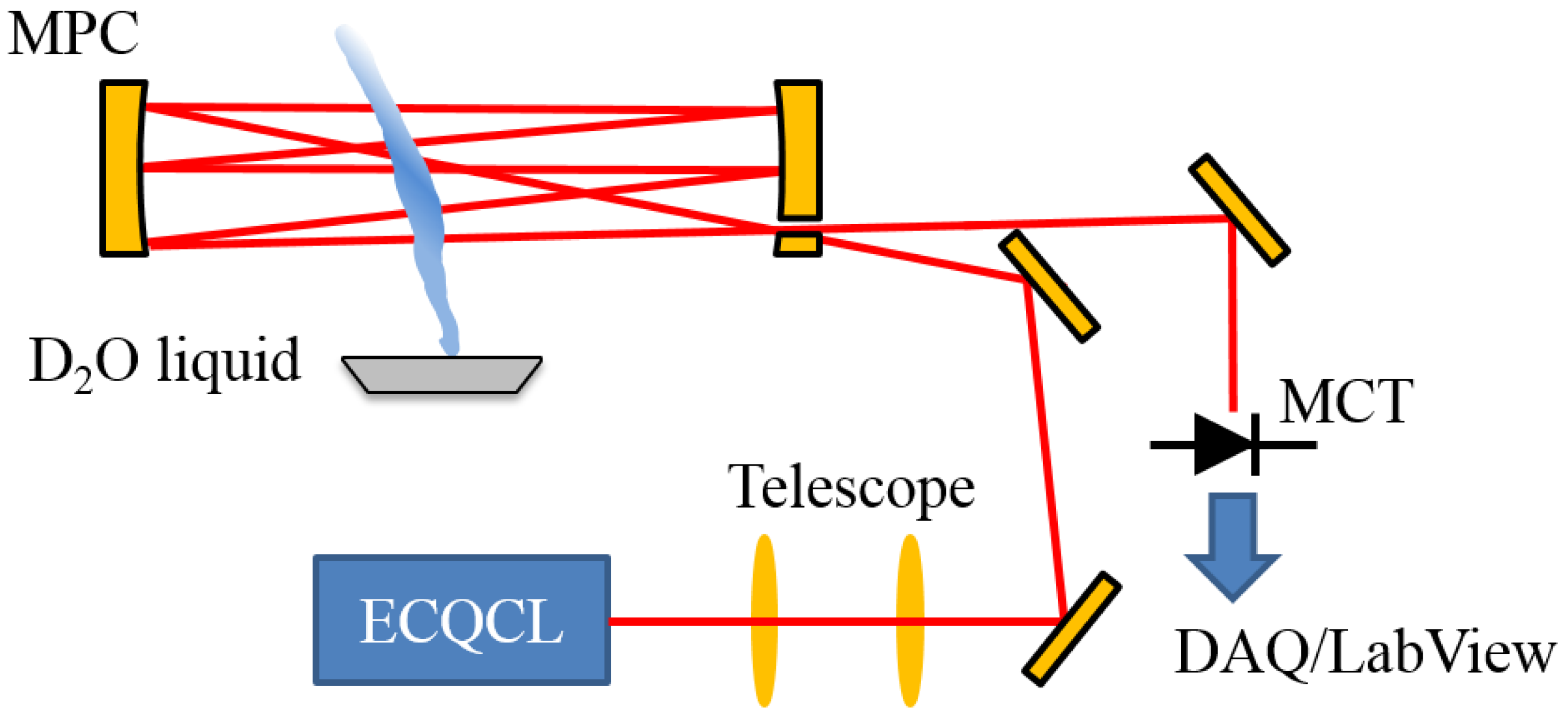 Photonics 03 00033 g001