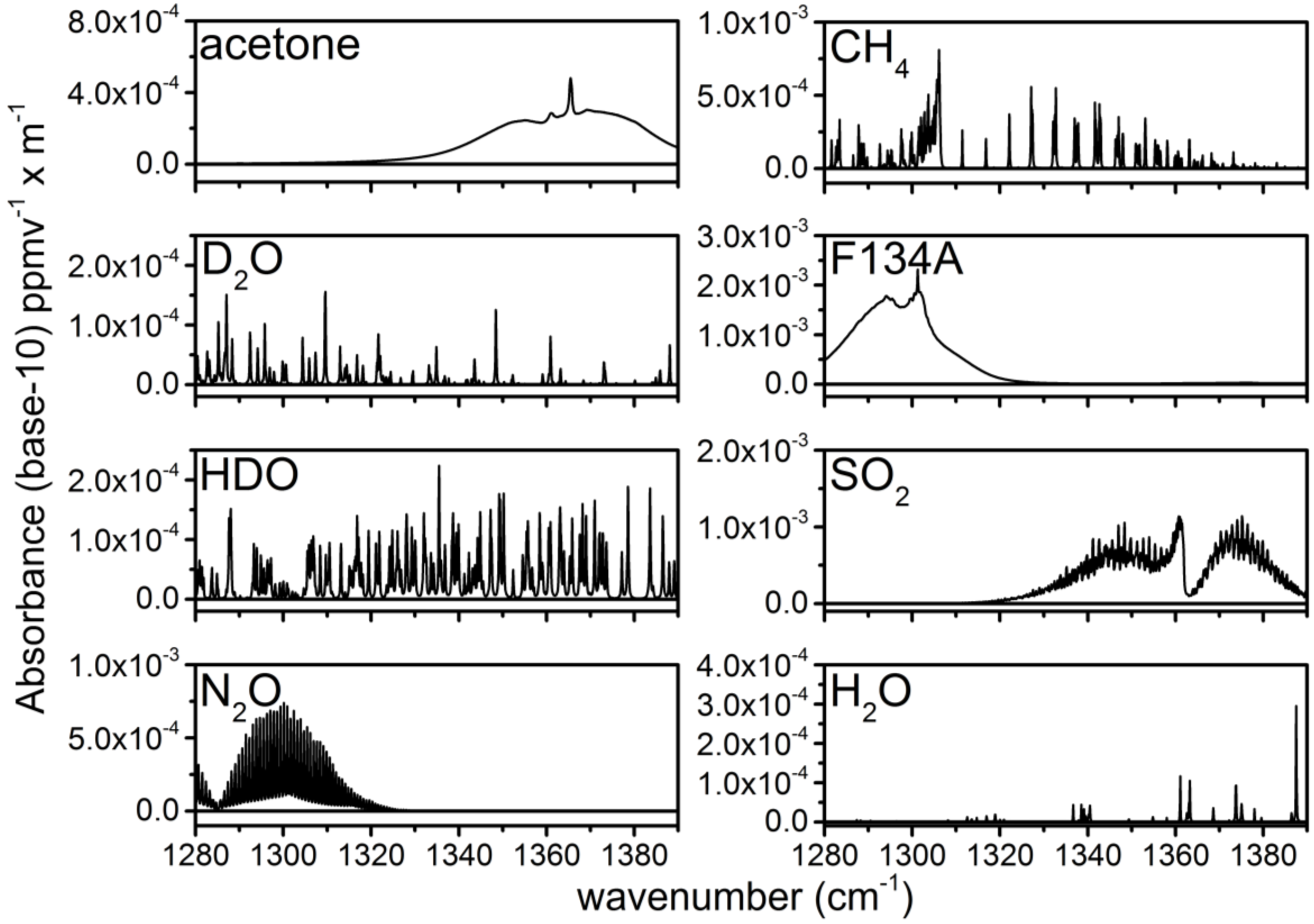 Photonics 03 00033 g003