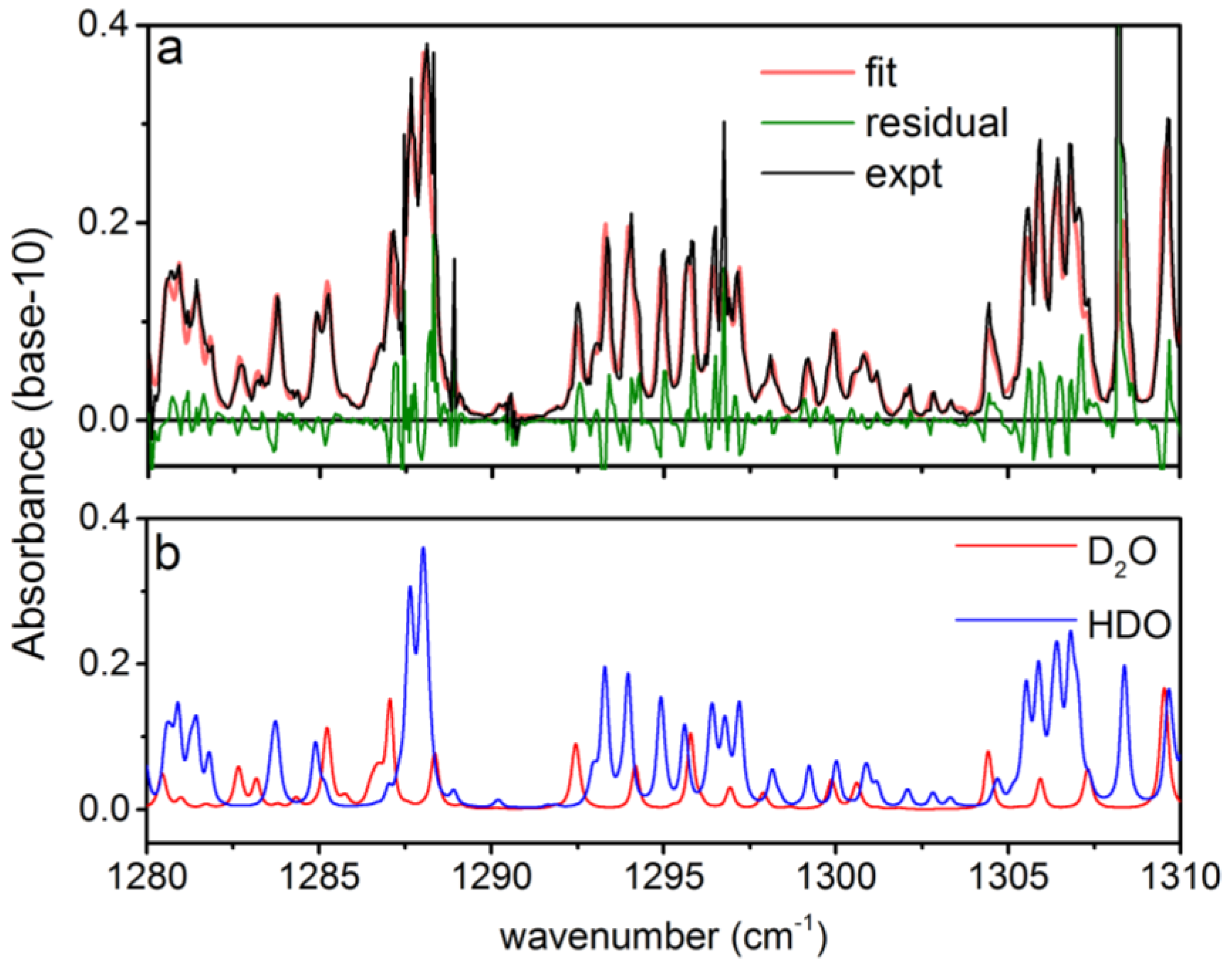 Photonics 03 00033 g004