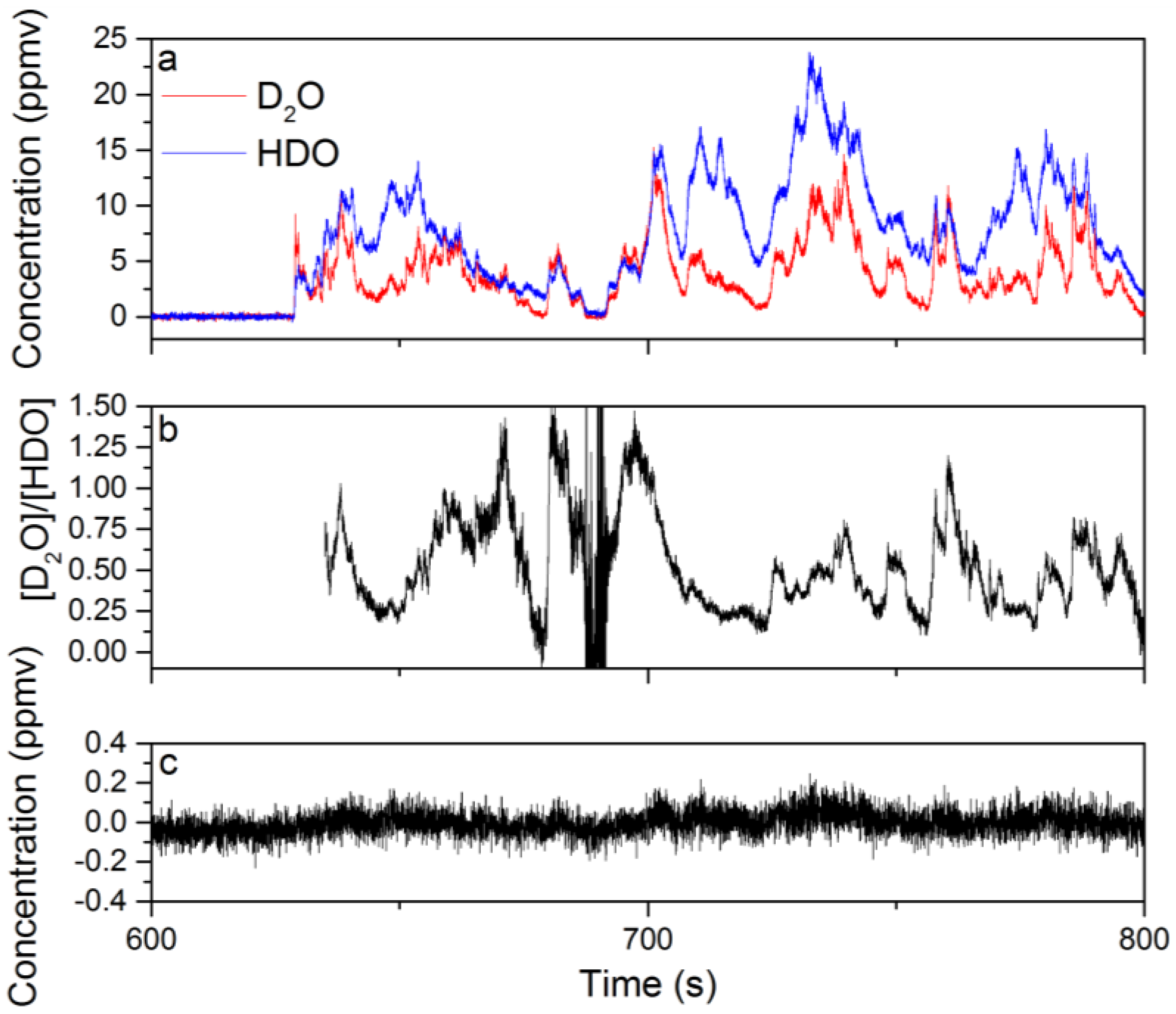 Photonics 03 00033 g005