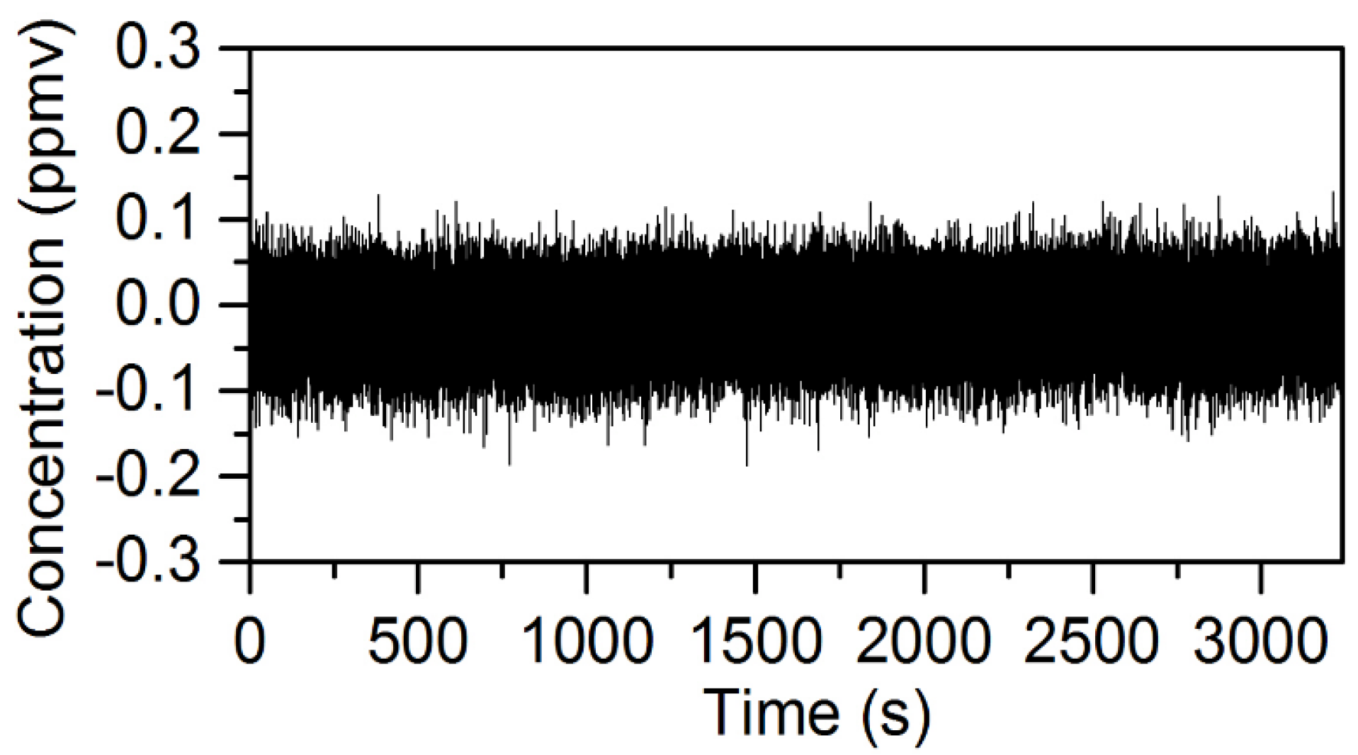 Photonics 03 00033 g006