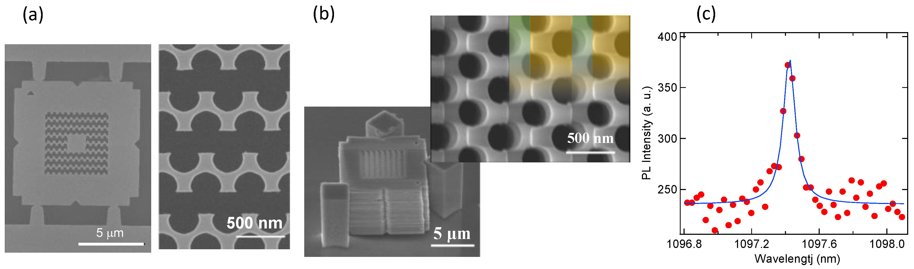 Photonics 03 00034 g002