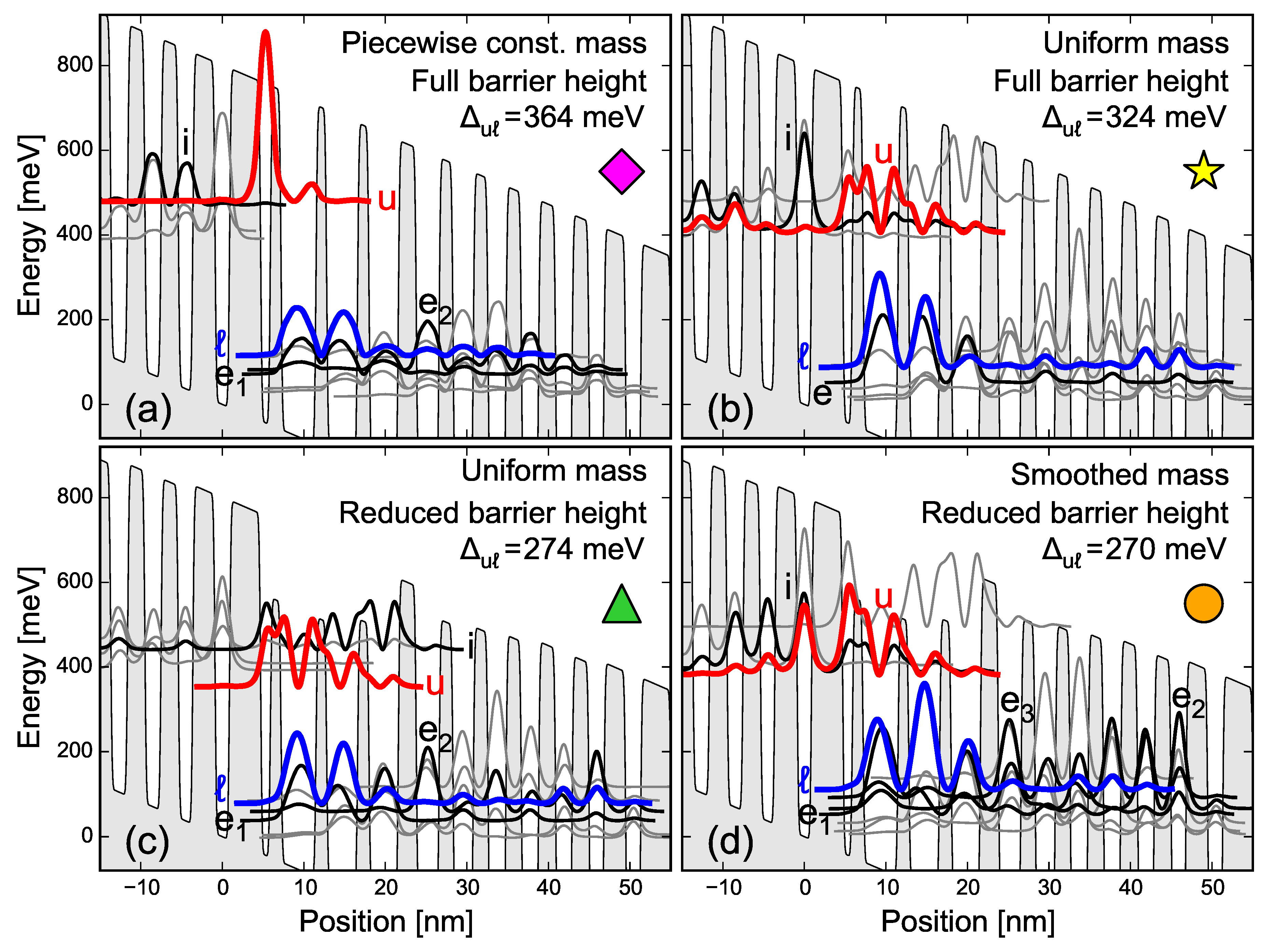 Photonics 03 00038 g001
