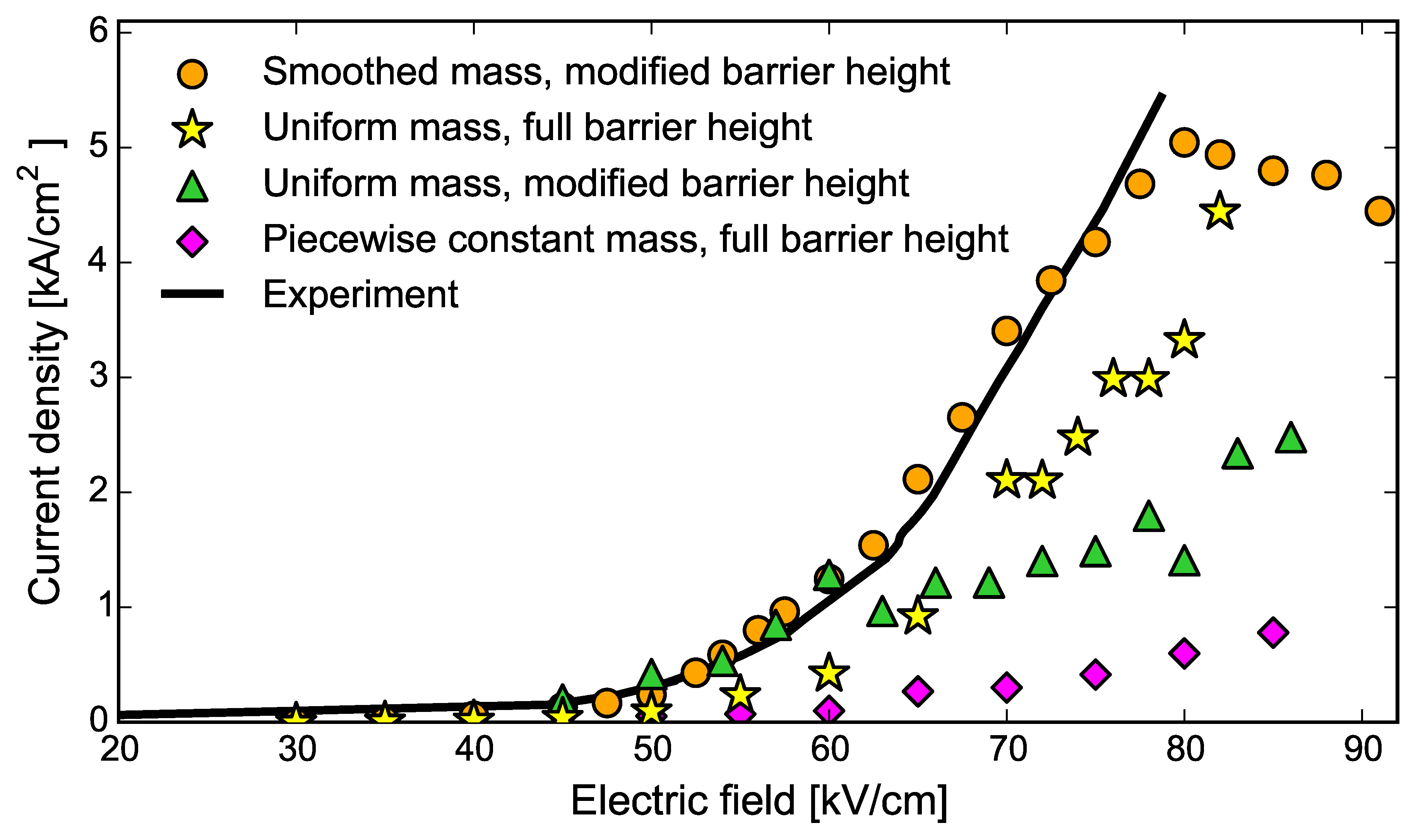 Photonics 03 00038 g002
