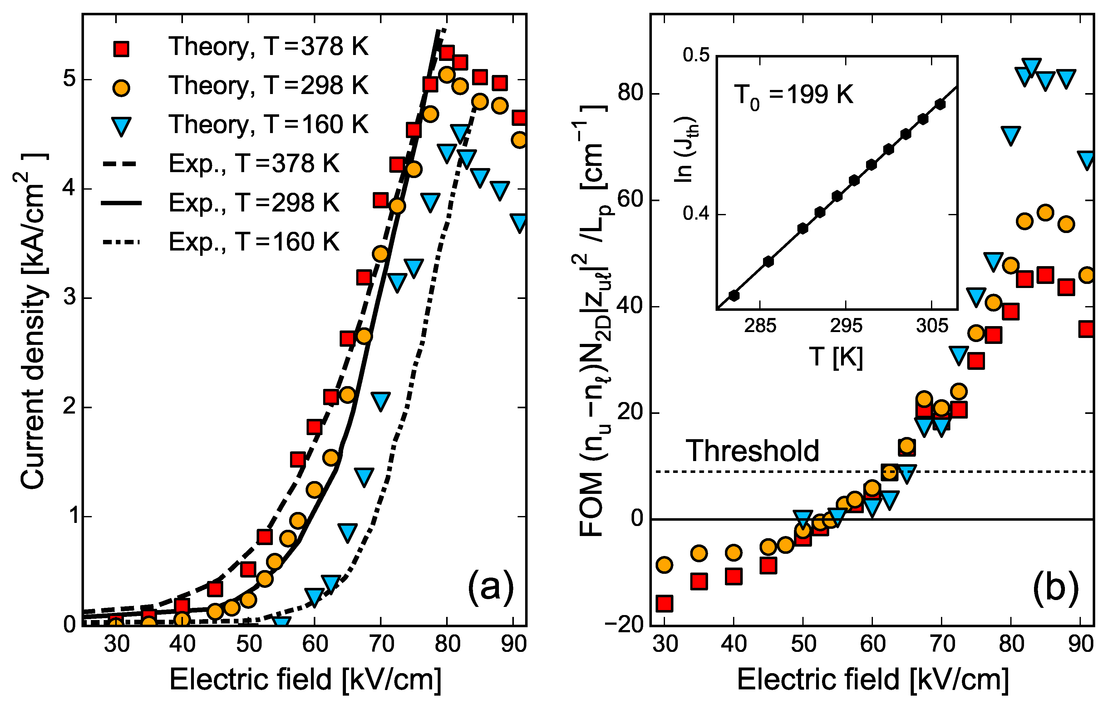 Photonics 03 00038 g003