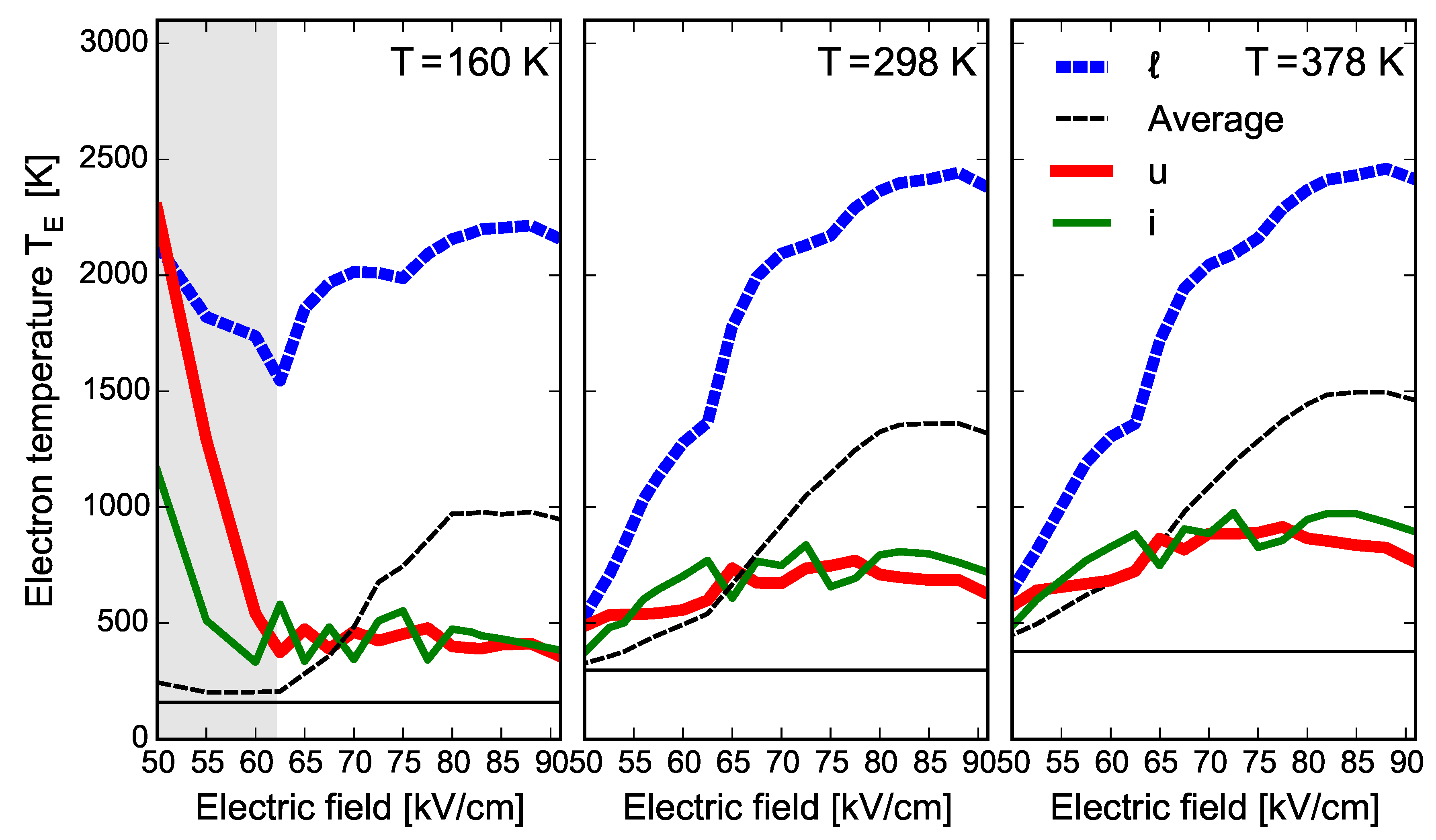 Photonics 03 00038 g004