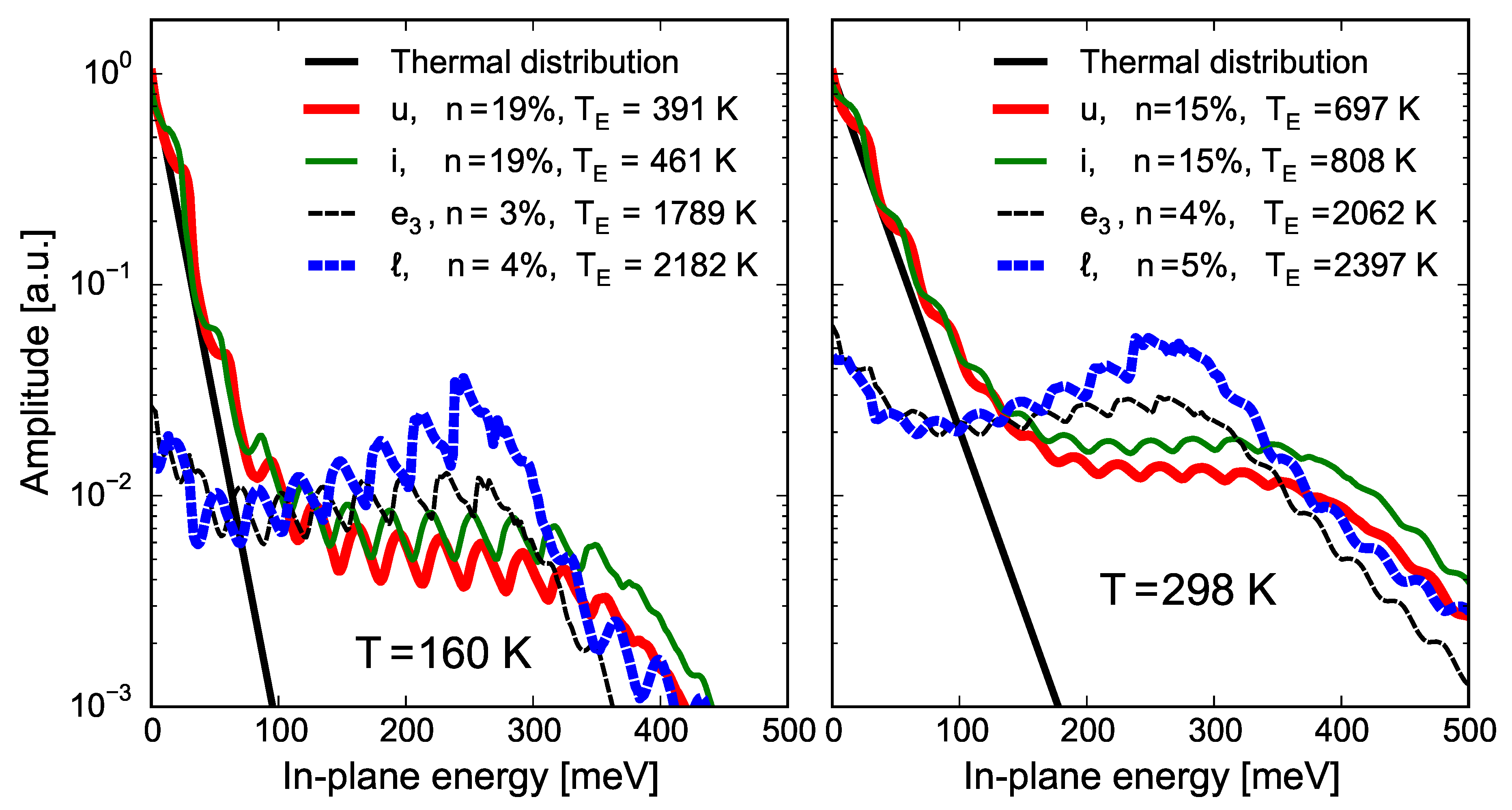 Photonics 03 00038 g005