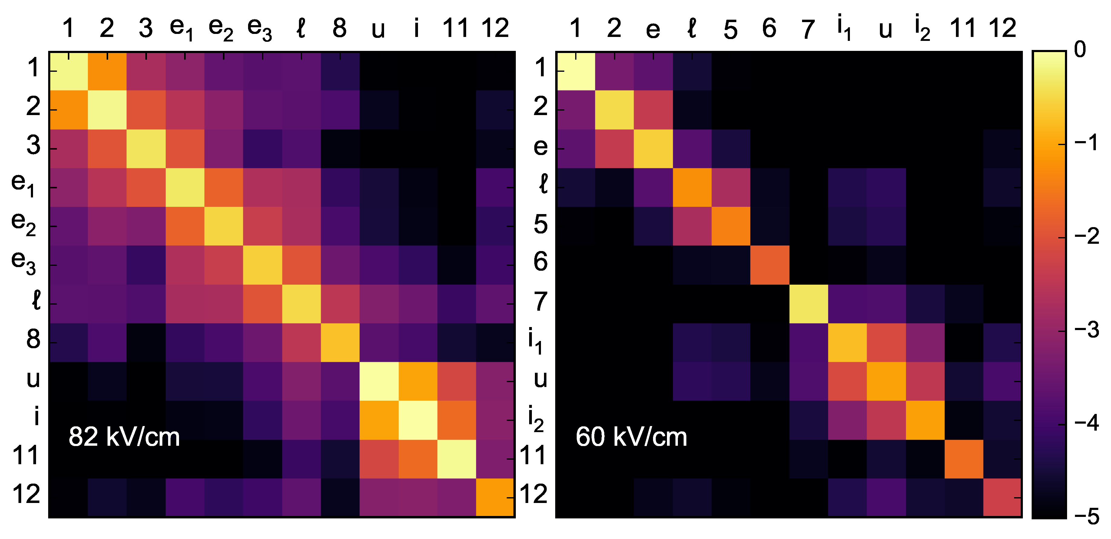 Photonics 03 00038 g007