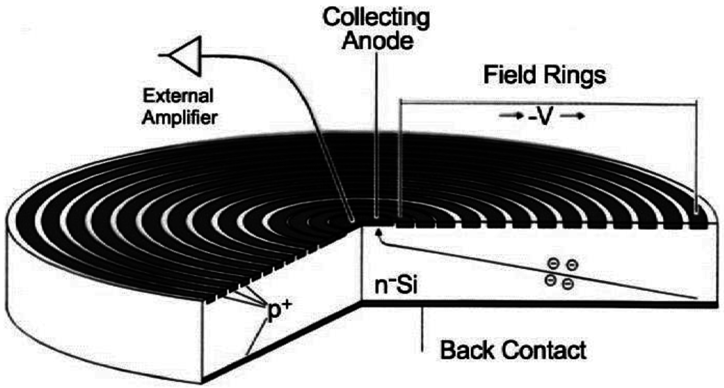 Photonics 03 00054 g001