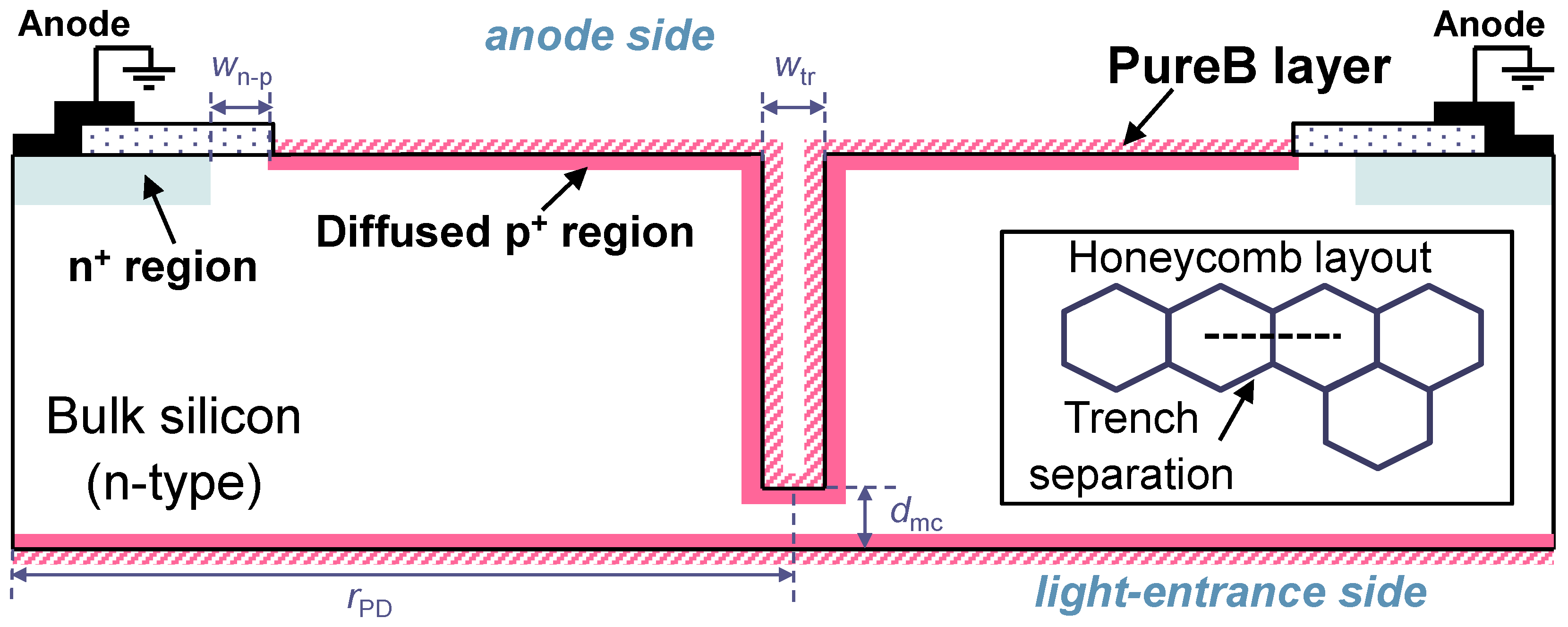 Photonics 03 00054 g011