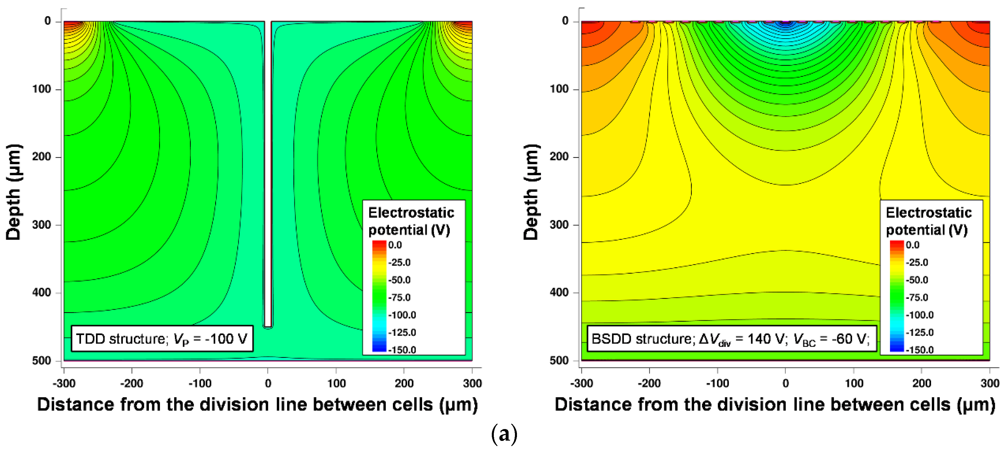 Photonics 03 00054 g012a