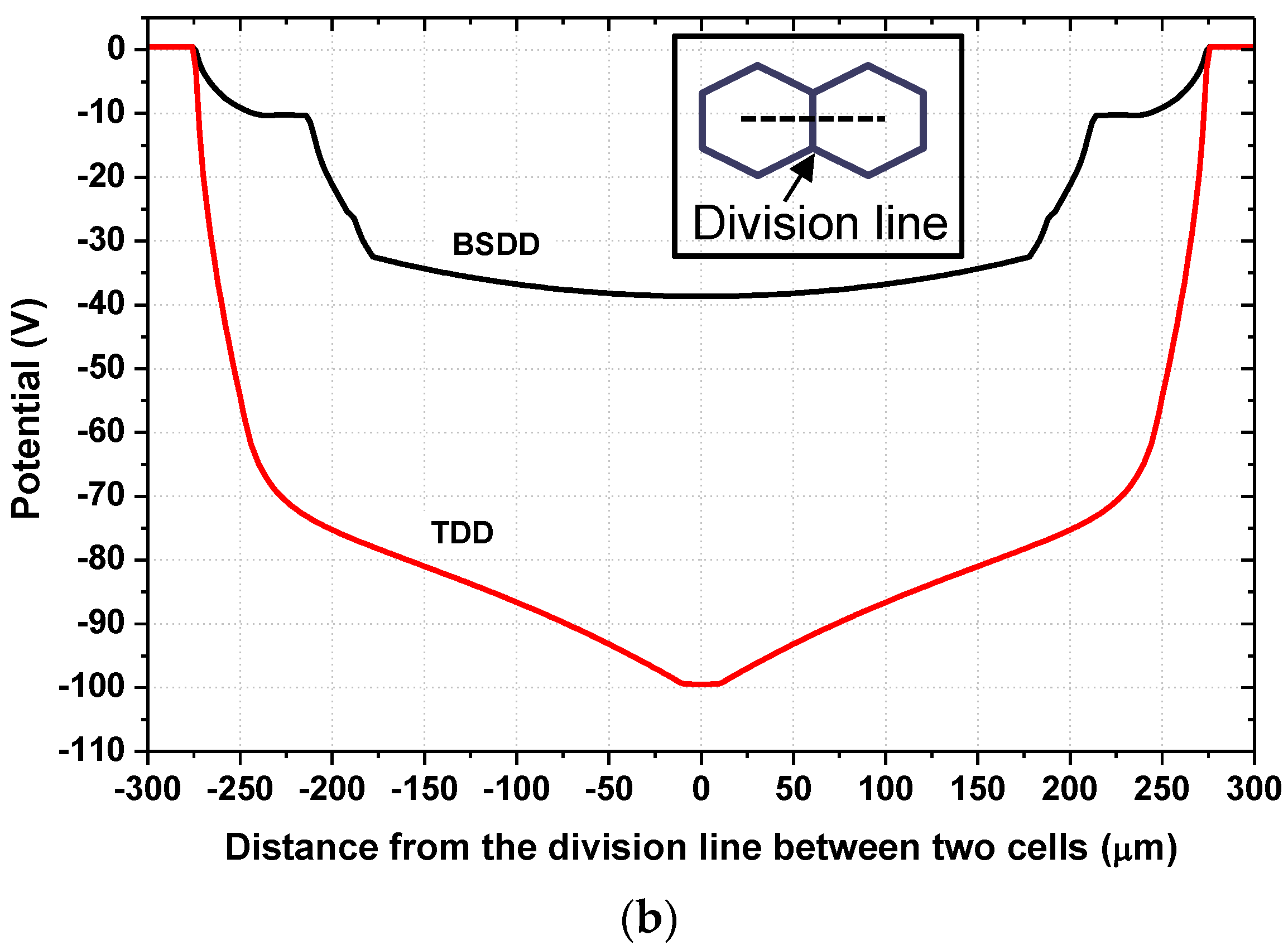 Photonics 03 00054 g012b