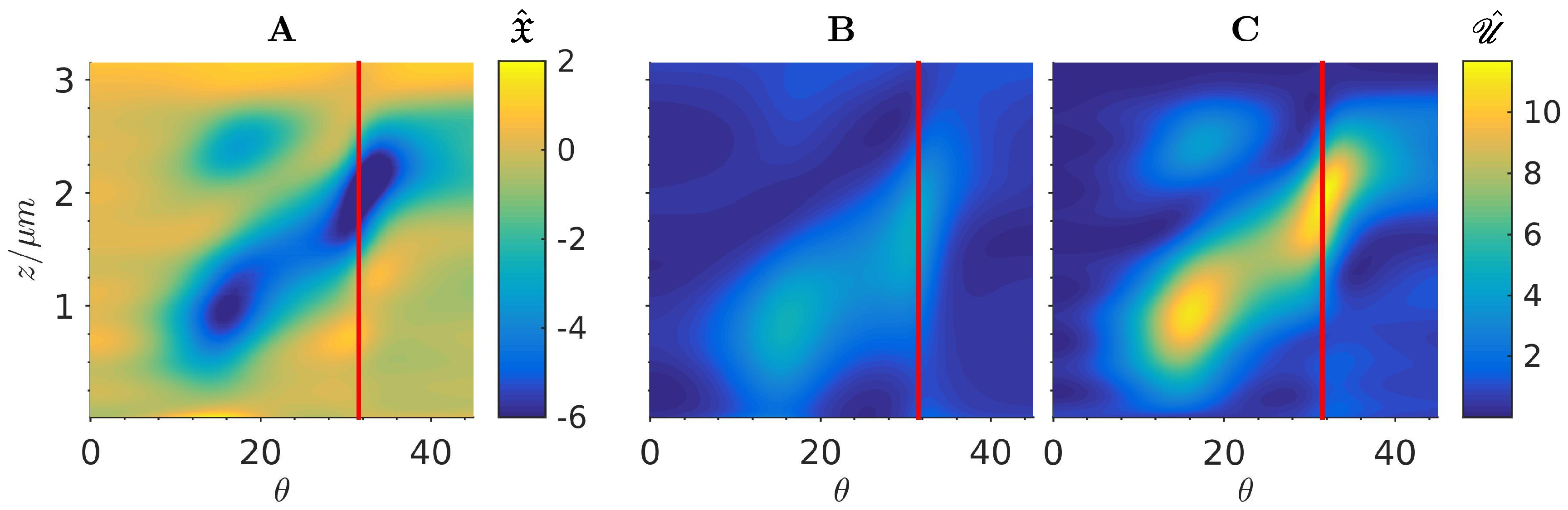 Photonics 03 00060 g004