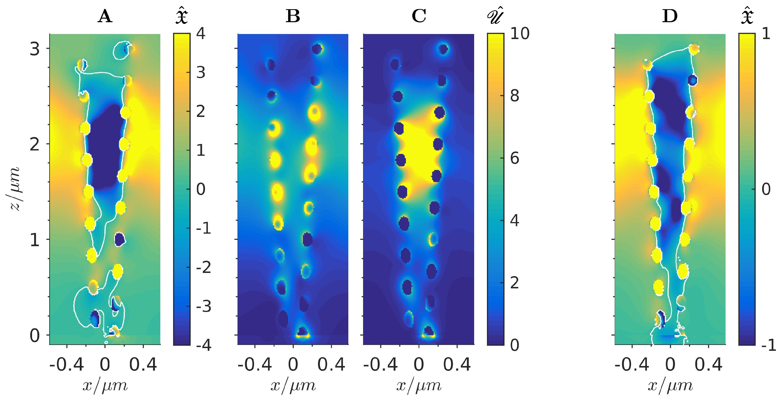 Photonics 03 00060 g005