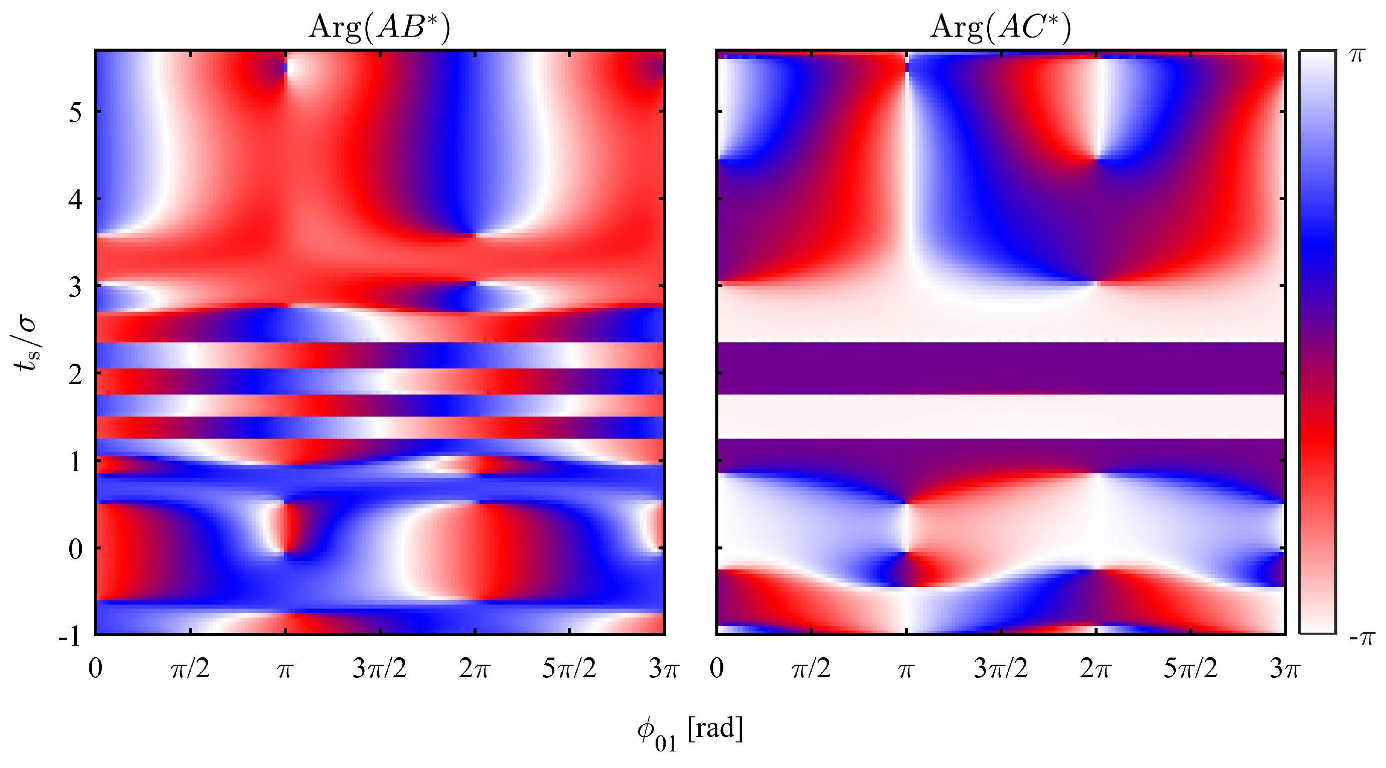Photonics 03 00062 g005