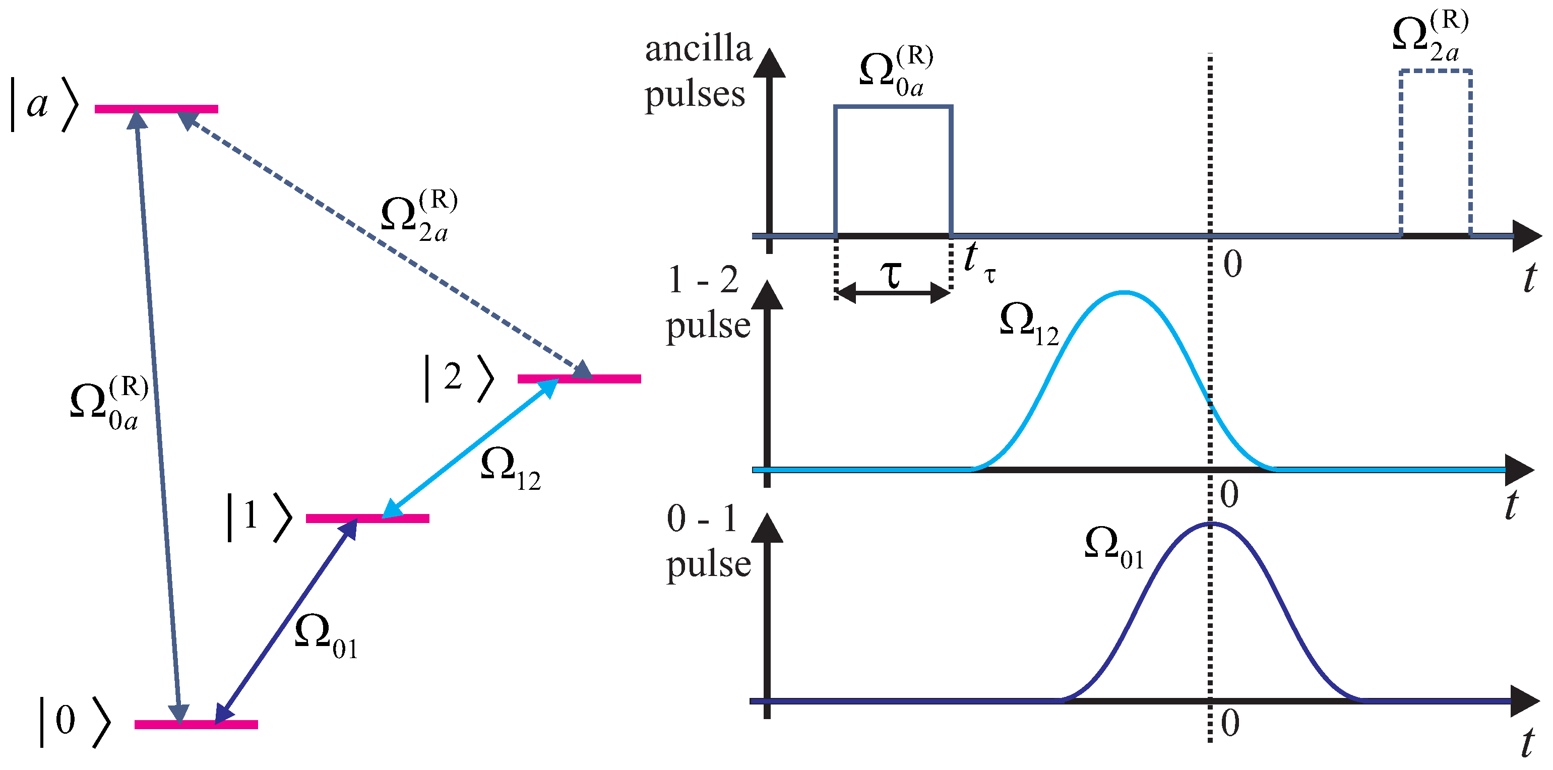 Photonics 03 00062 g006
