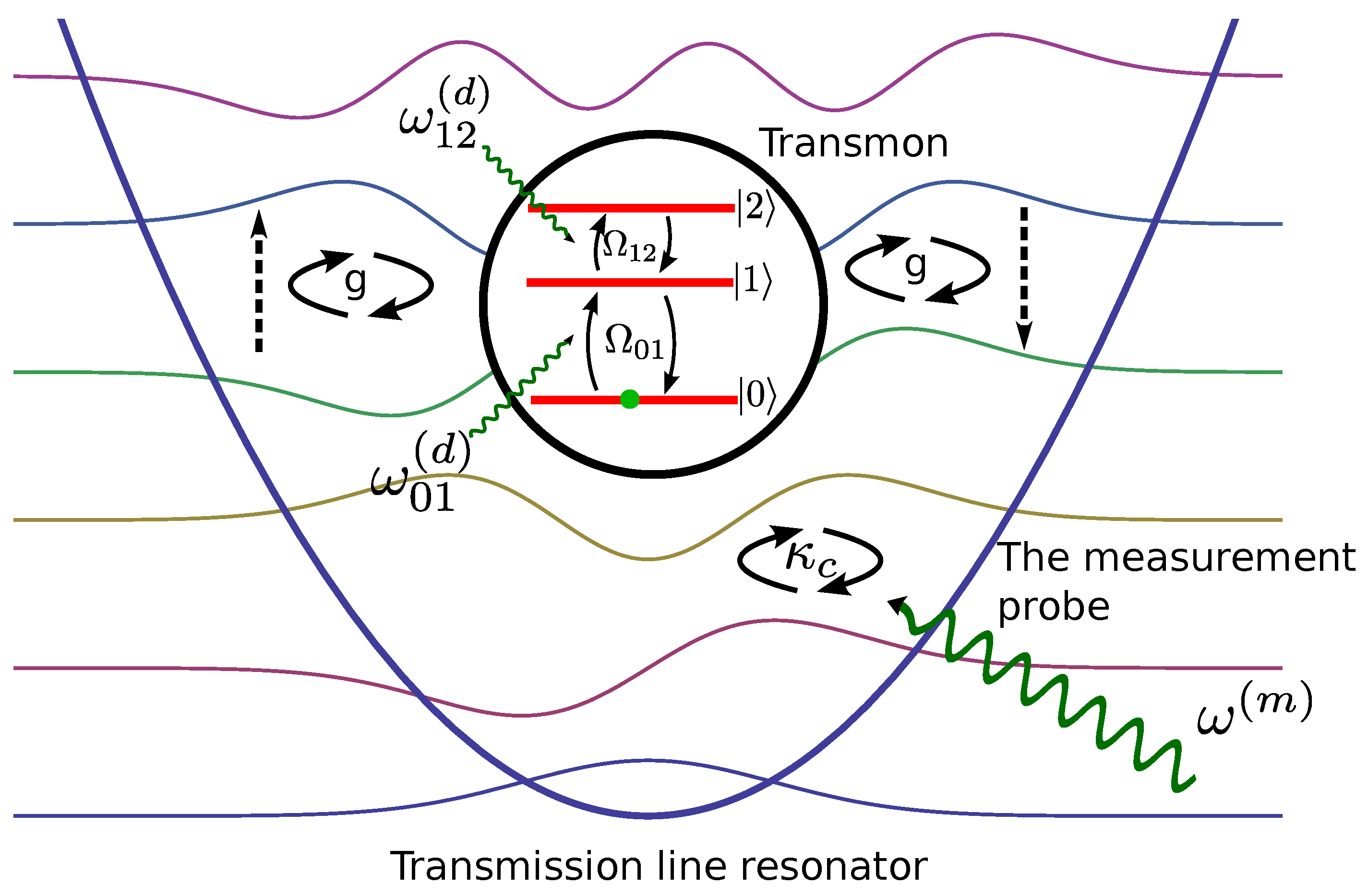 Photonics 03 00062 g007