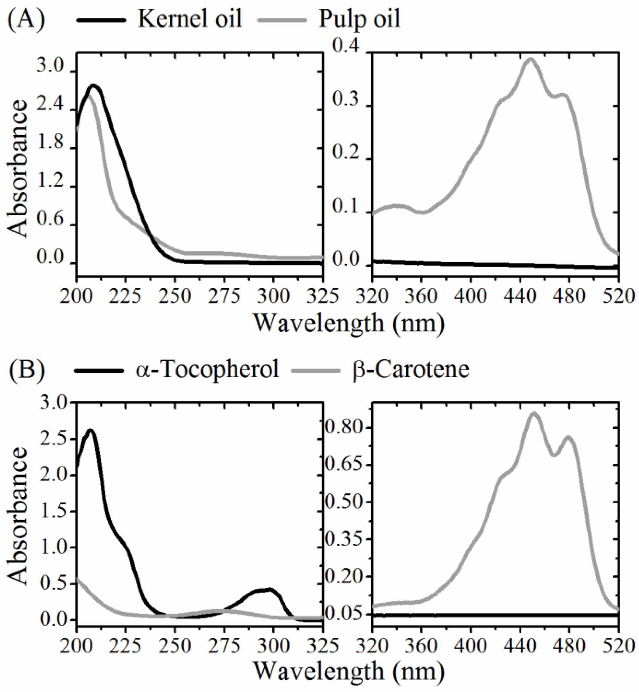 Photonics 04 00003 g001