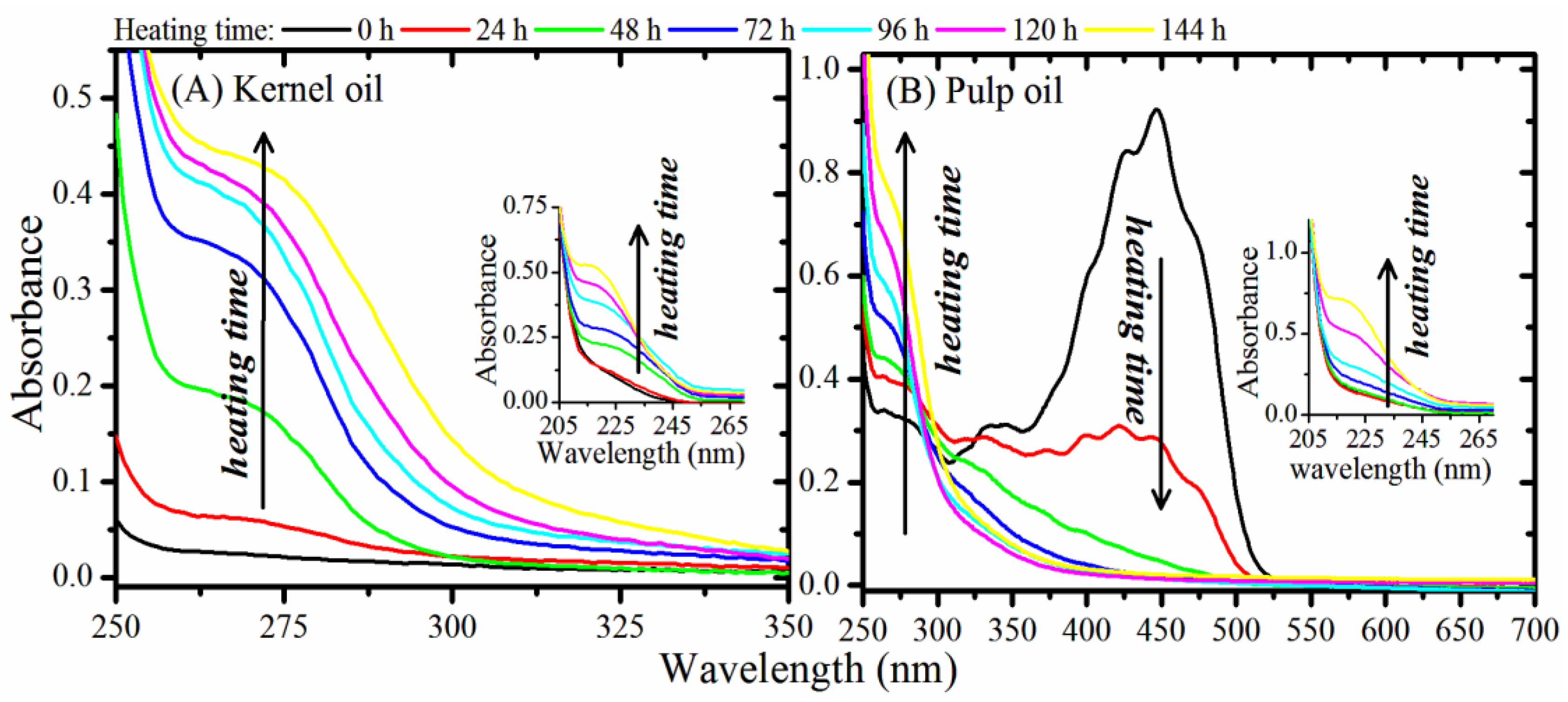 Photonics 04 00003 g003