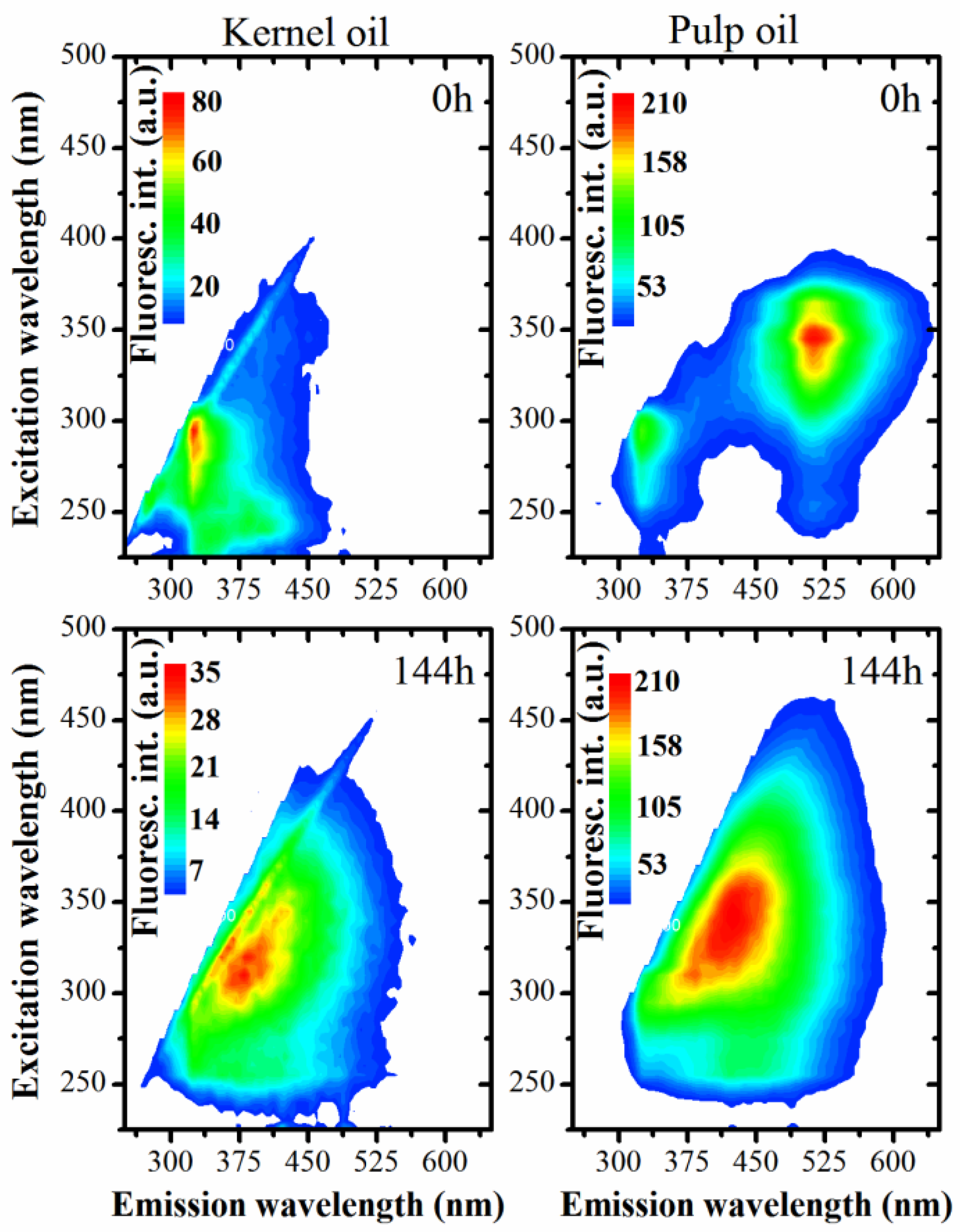 Photonics 04 00003 g007