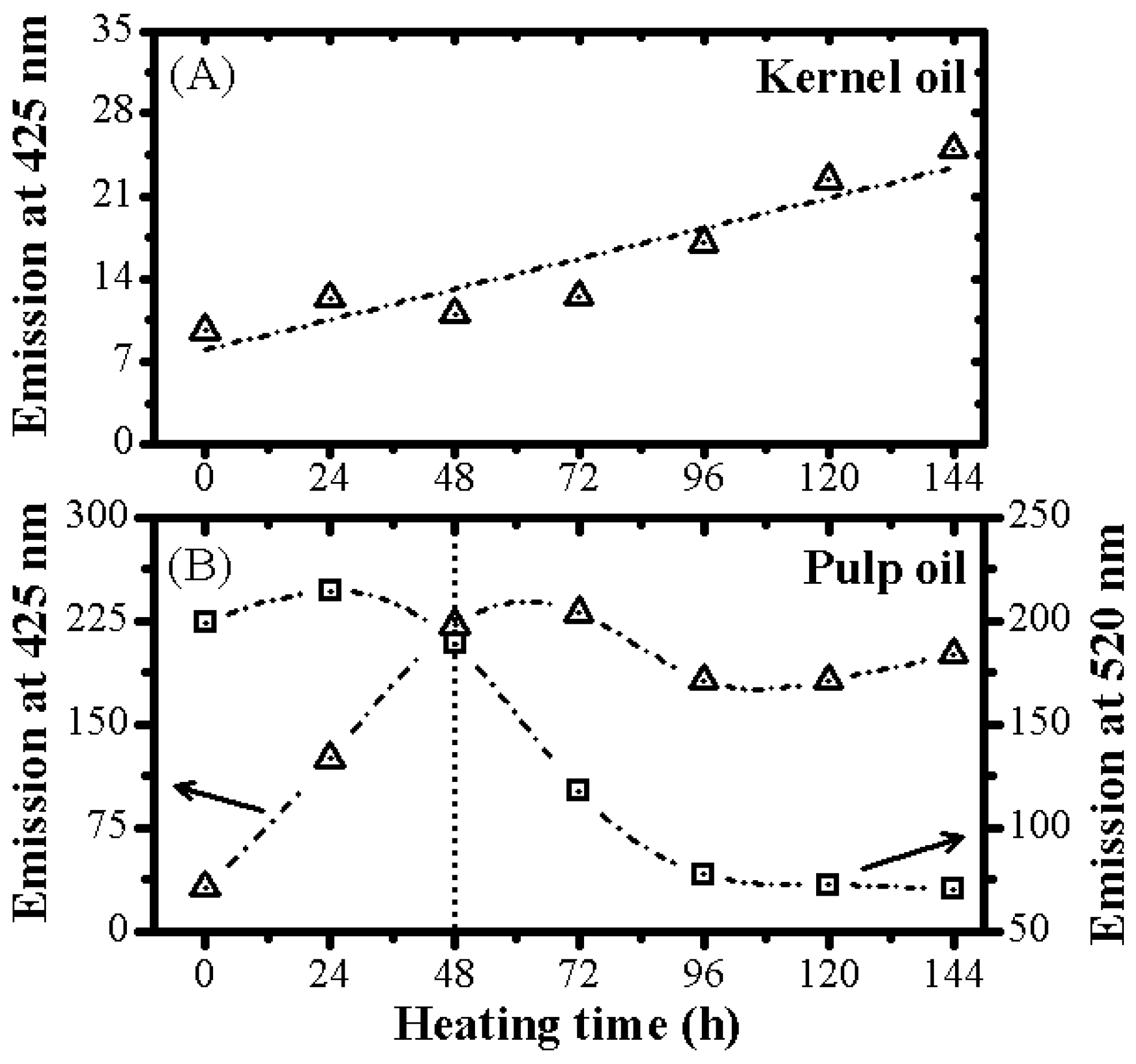Photonics 04 00003 g008