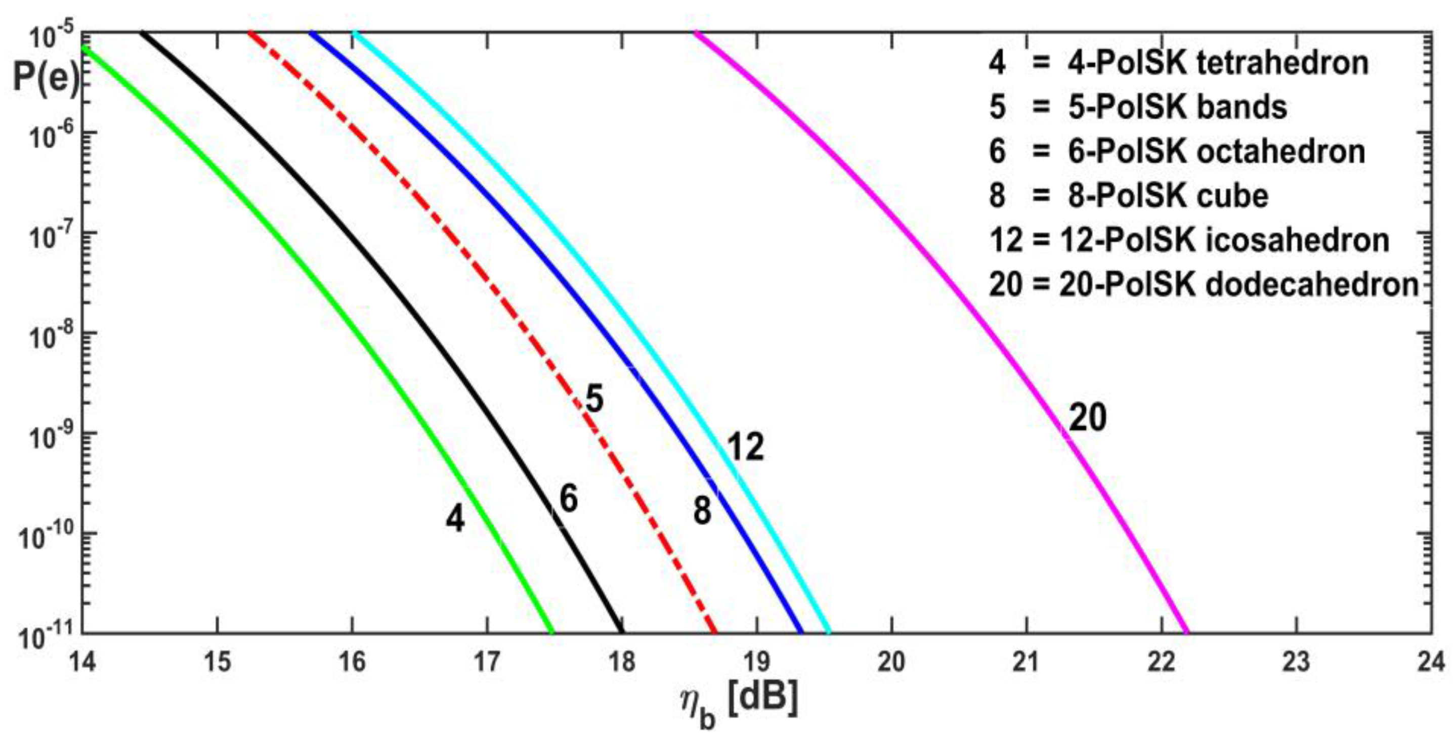 Photonics 04 00005 g011