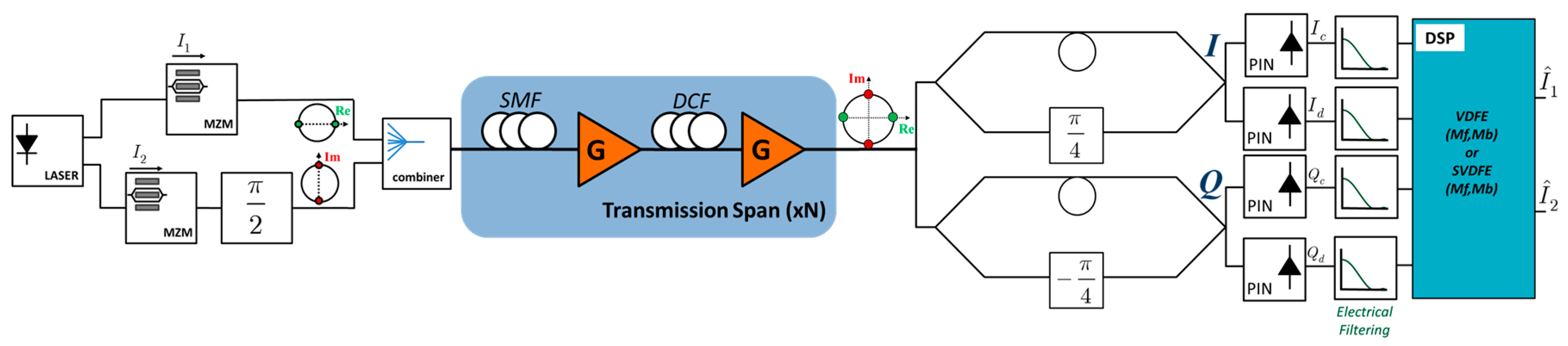 Photonics 04 00013 g001