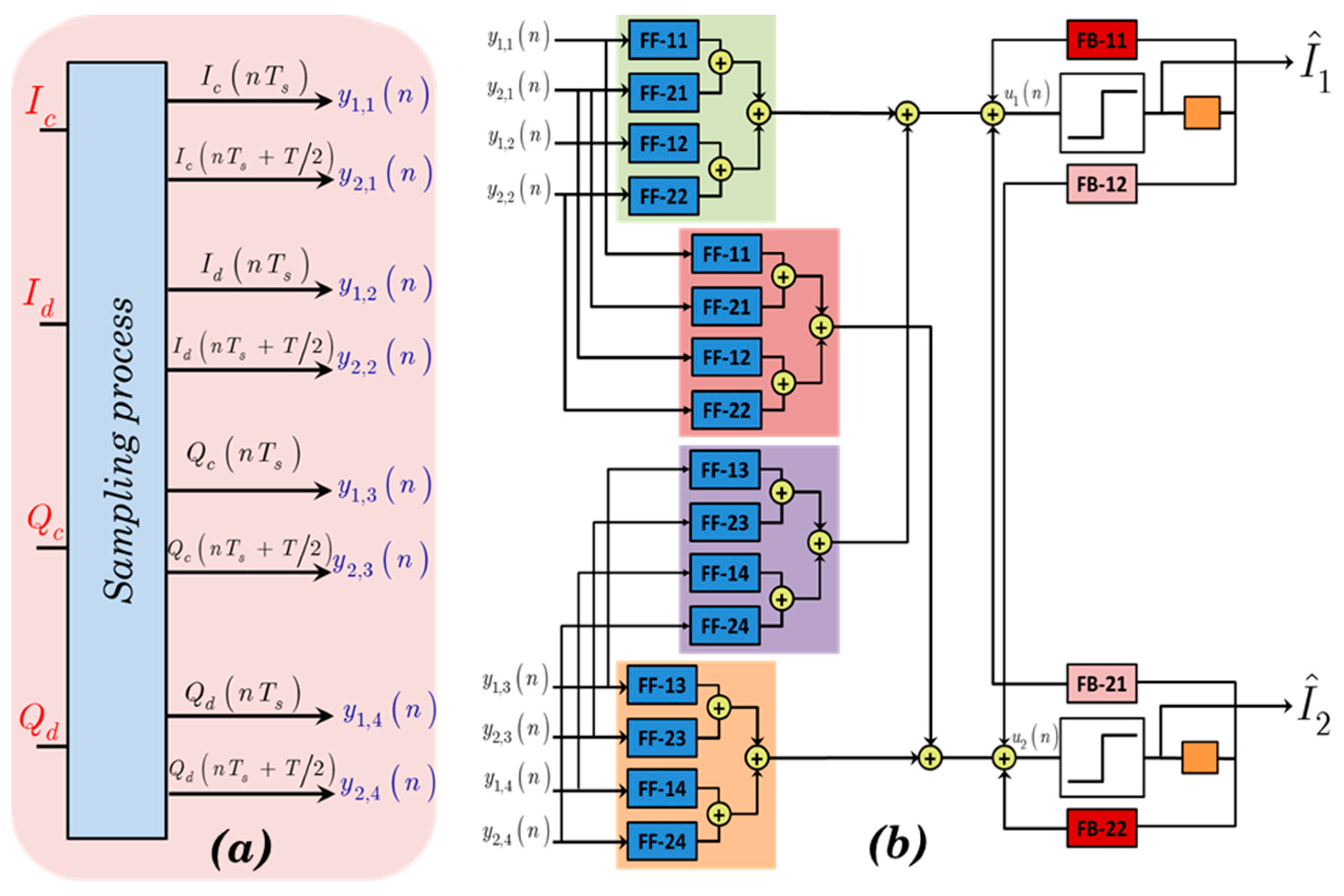 Photonics 04 00013 g002