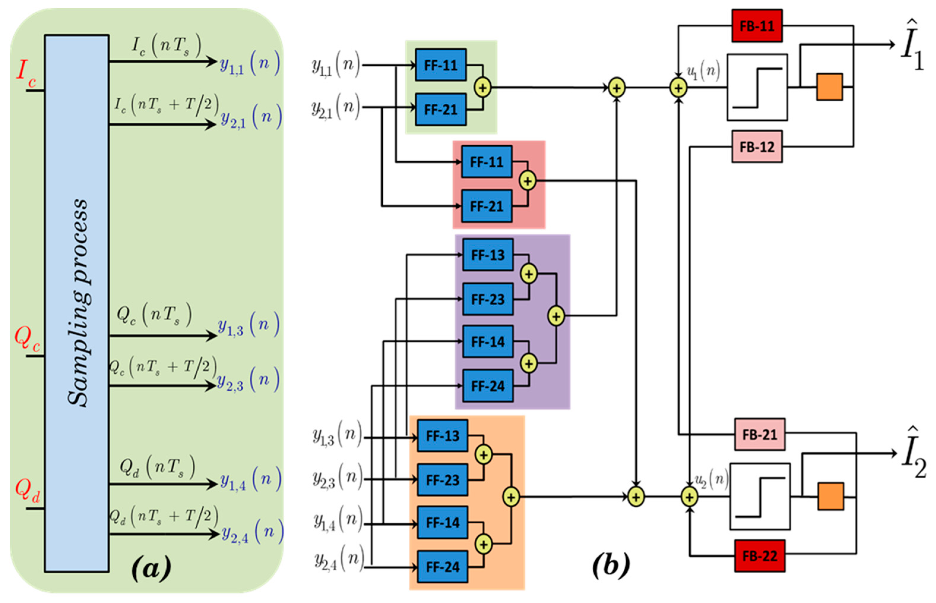 Photonics 04 00013 g004