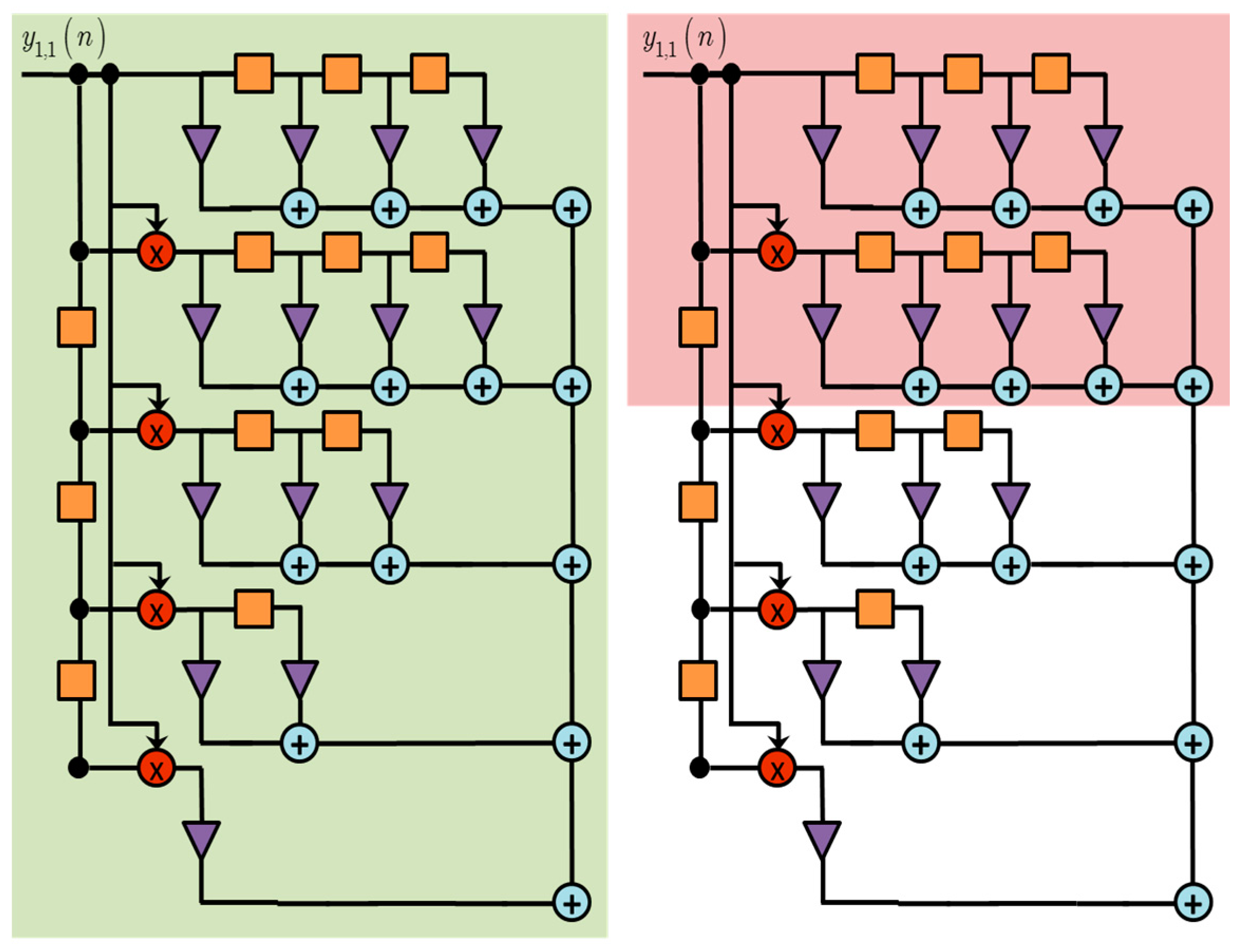 Photonics 04 00013 g005