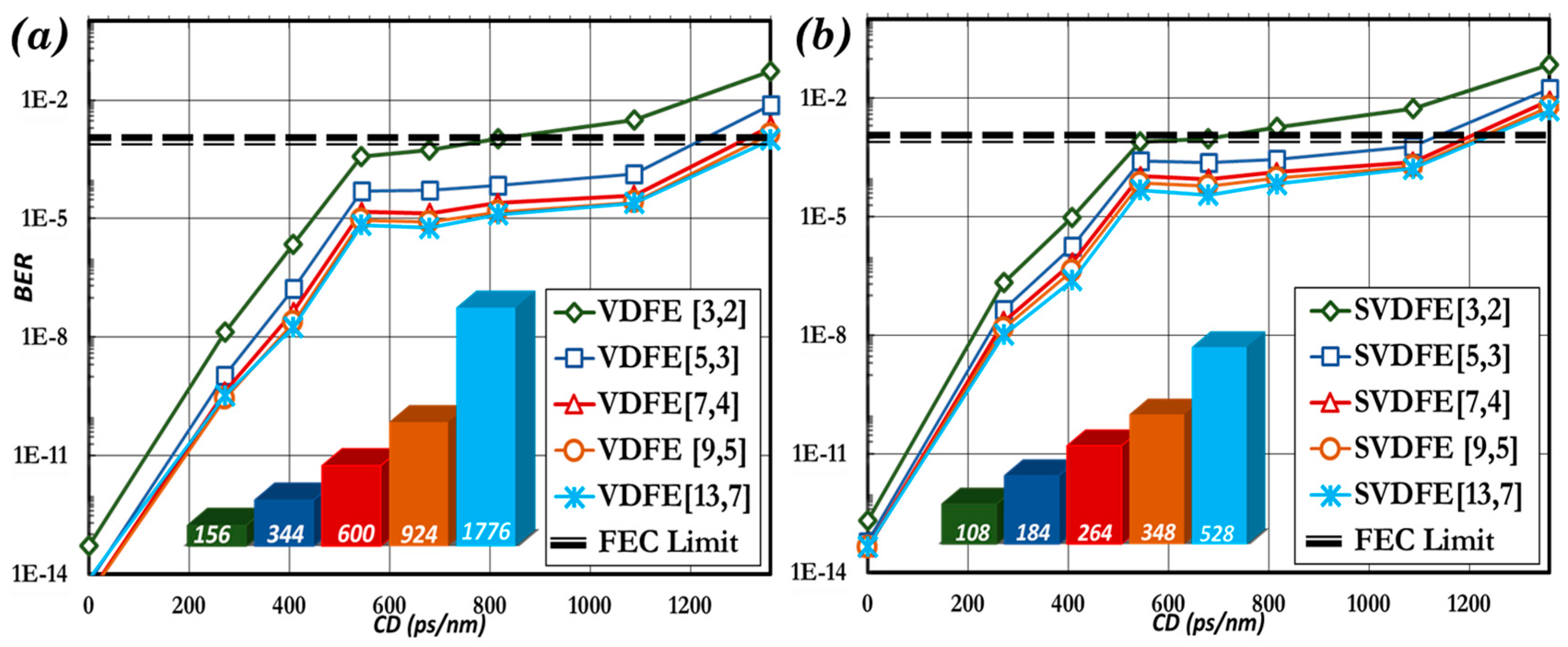 Photonics 04 00013 g006