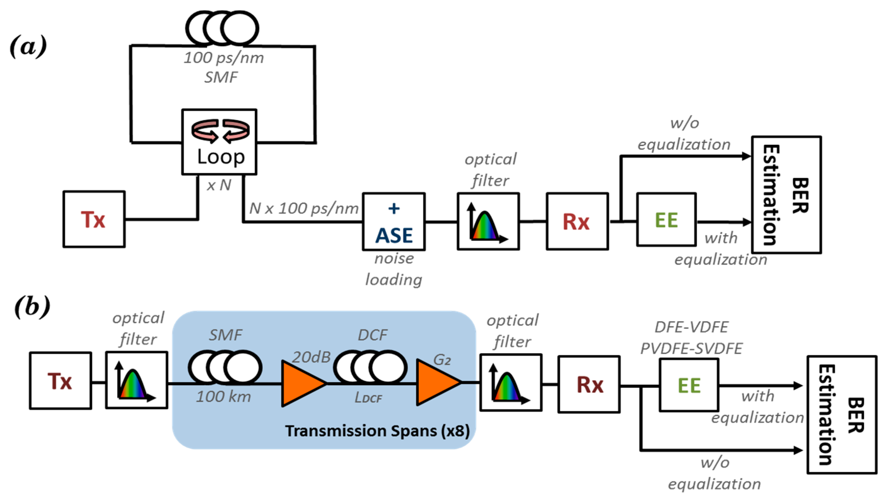 Photonics 04 00013 g007