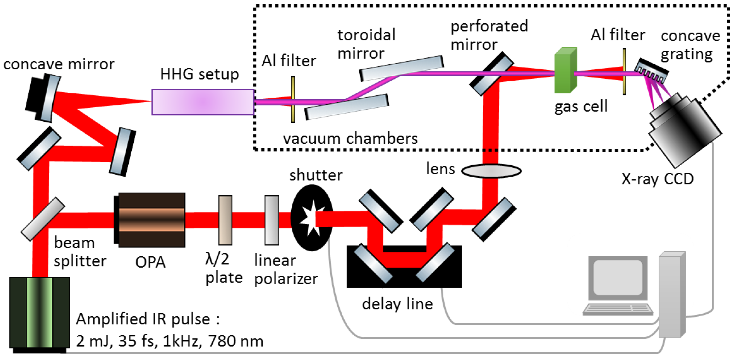 Photonics 04 00017 g001