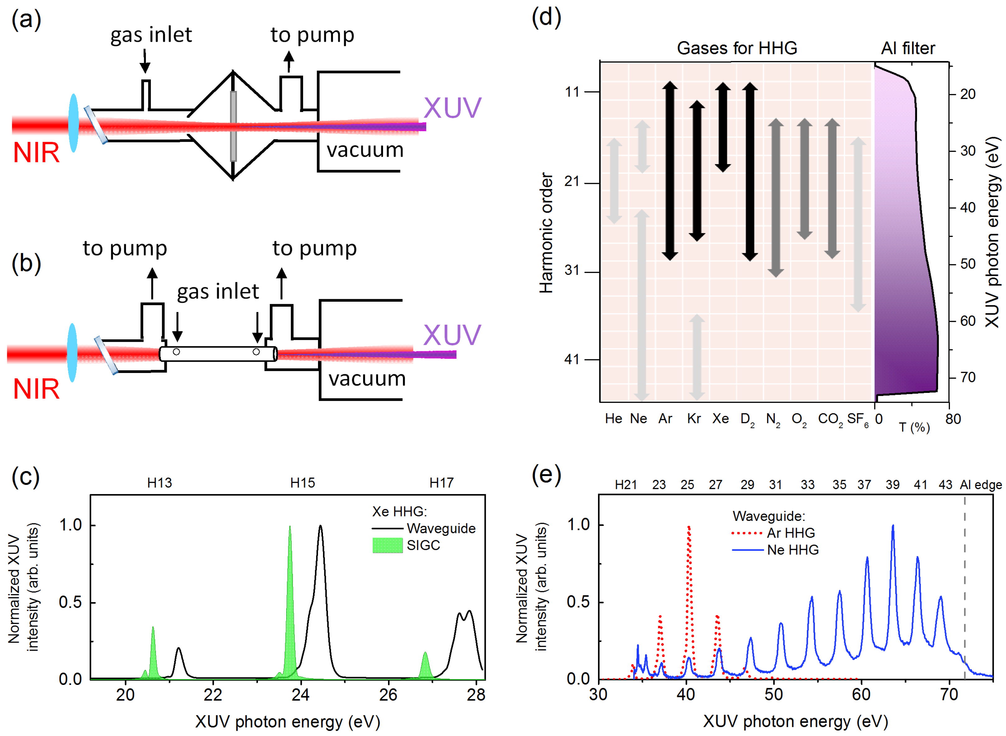 Photonics 04 00017 g002