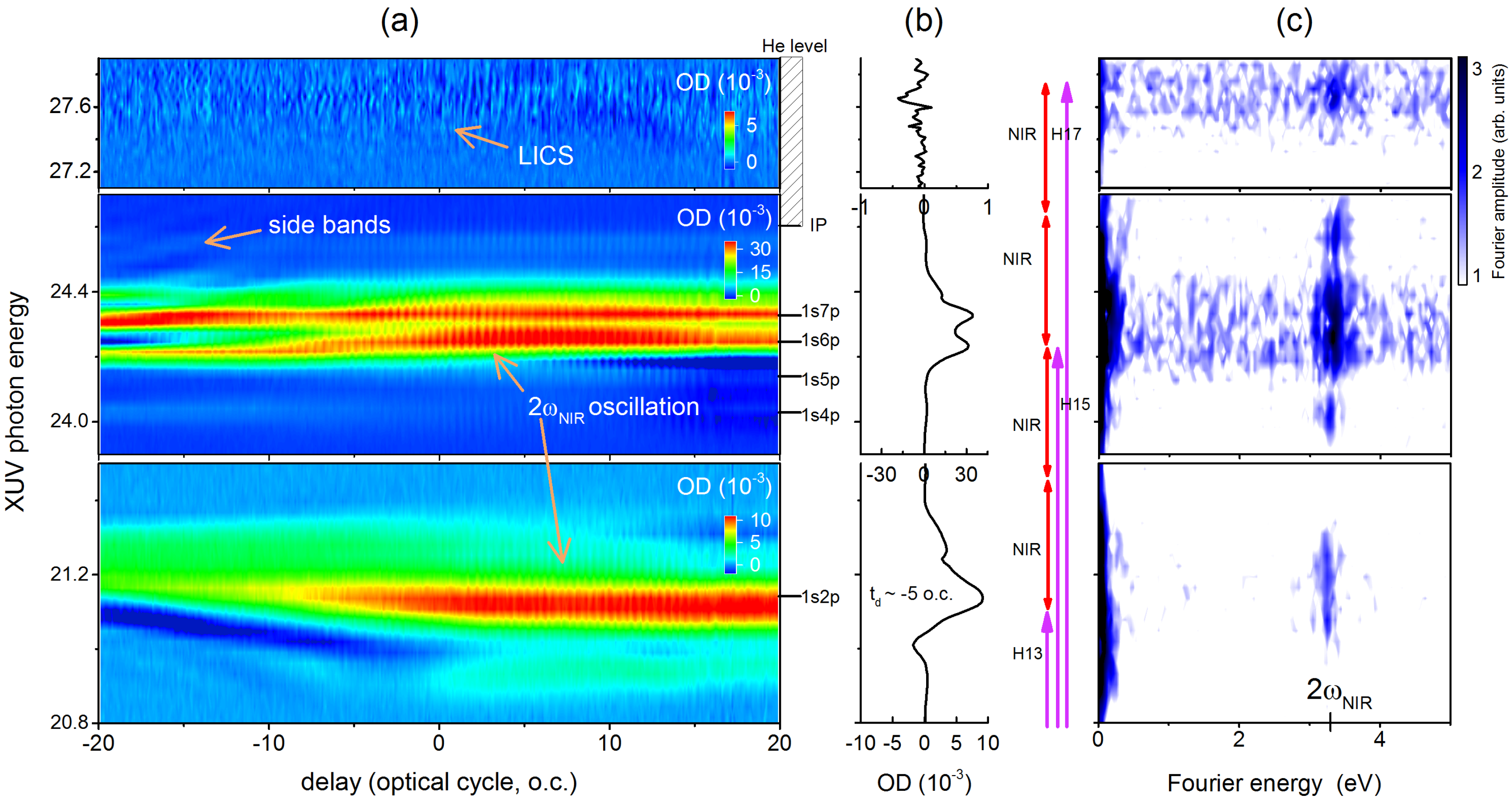 Photonics 04 00017 g003