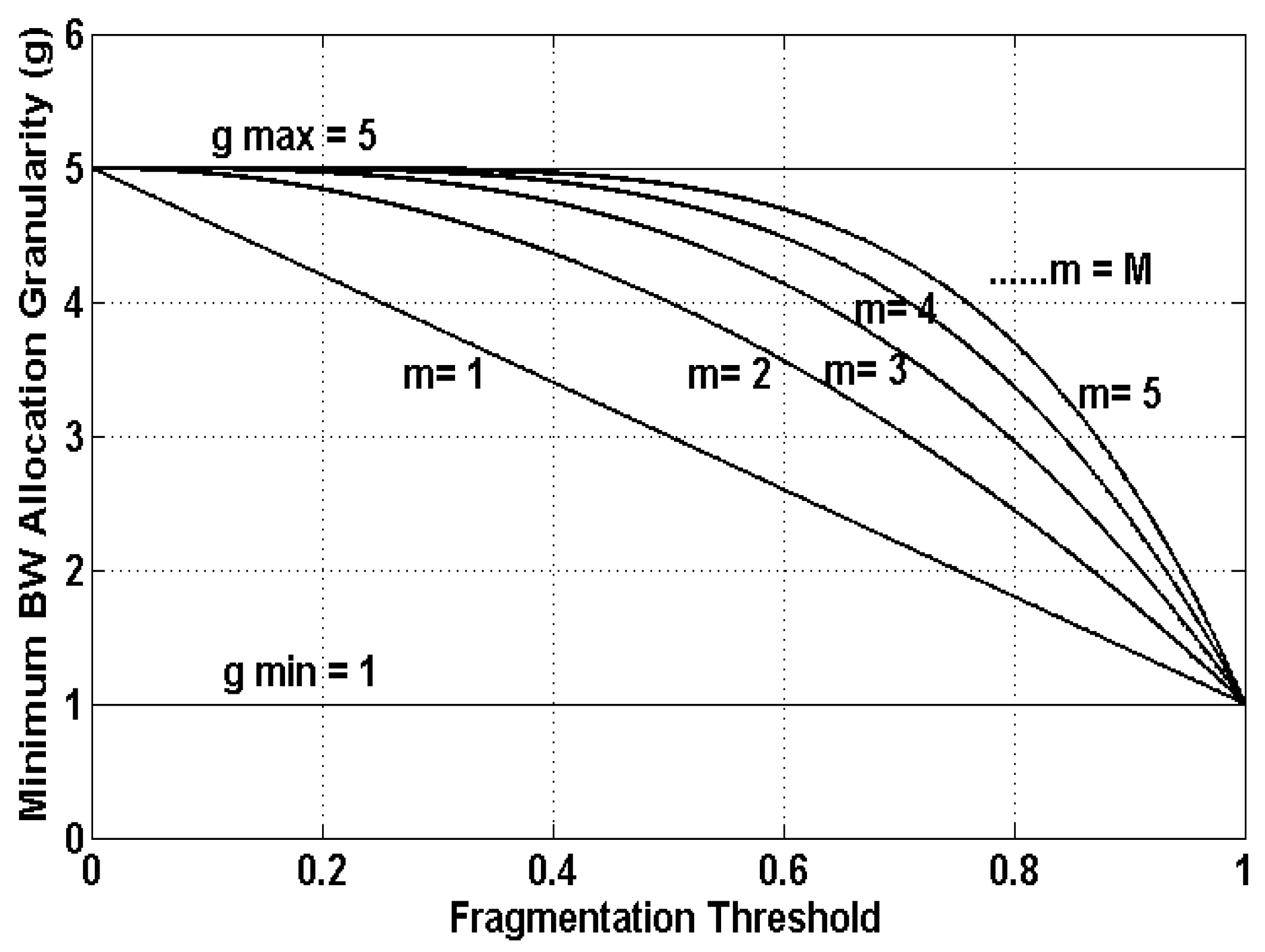 Photonics 04 00020 g001