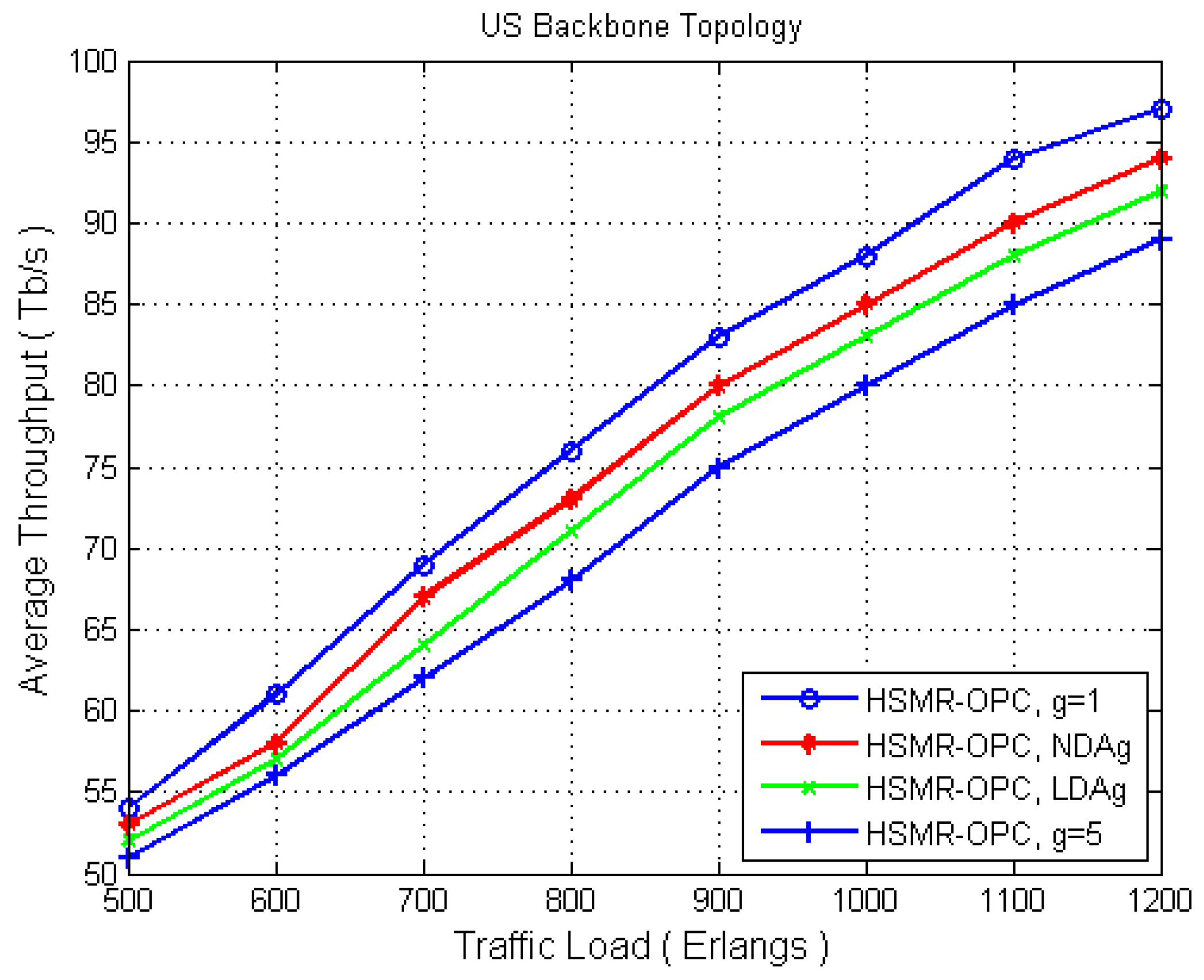 Photonics 04 00020 g004