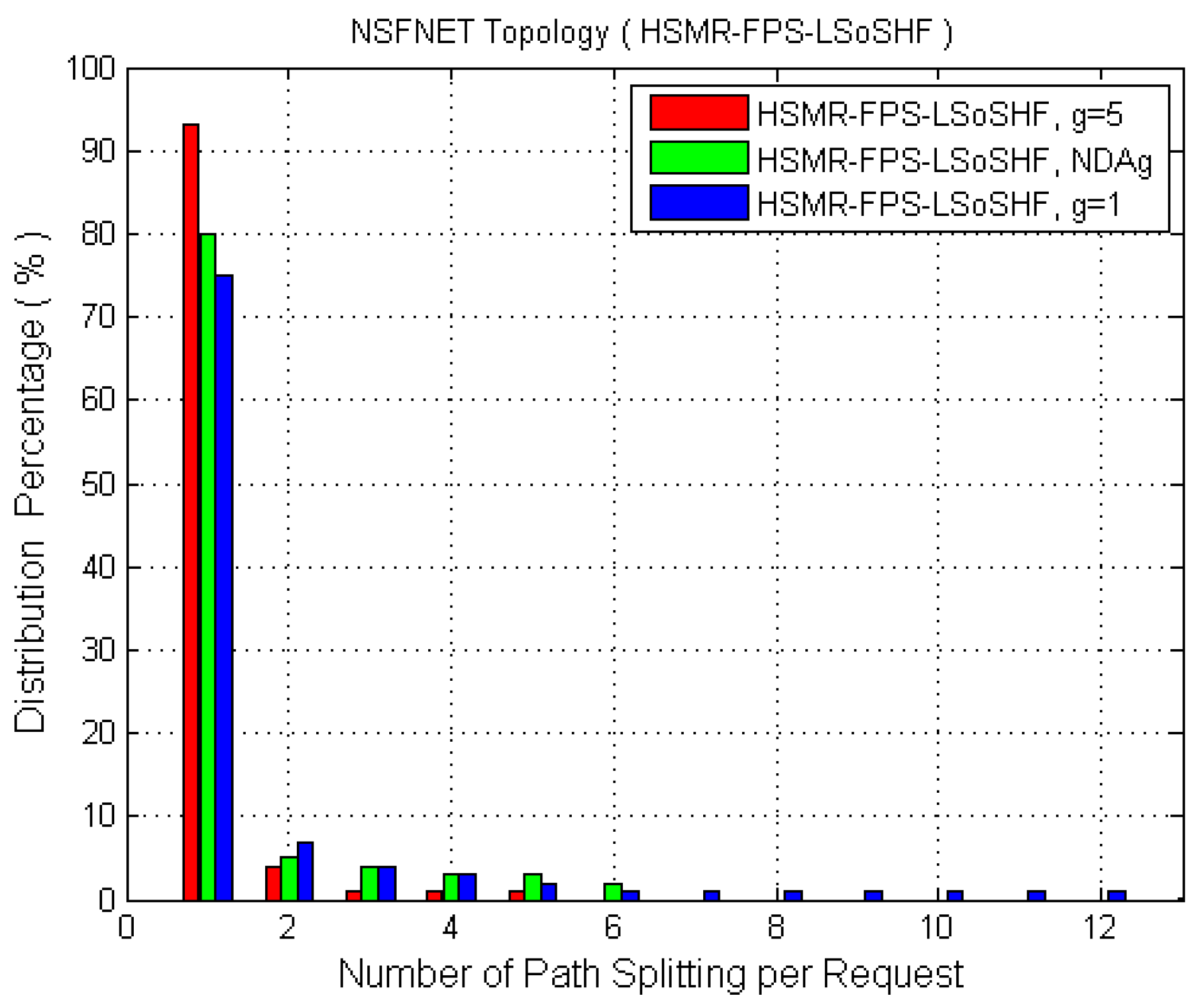 Photonics 04 00020 g005