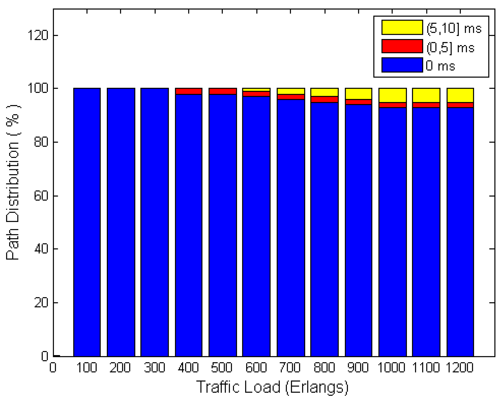 Photonics 04 00020 g007
