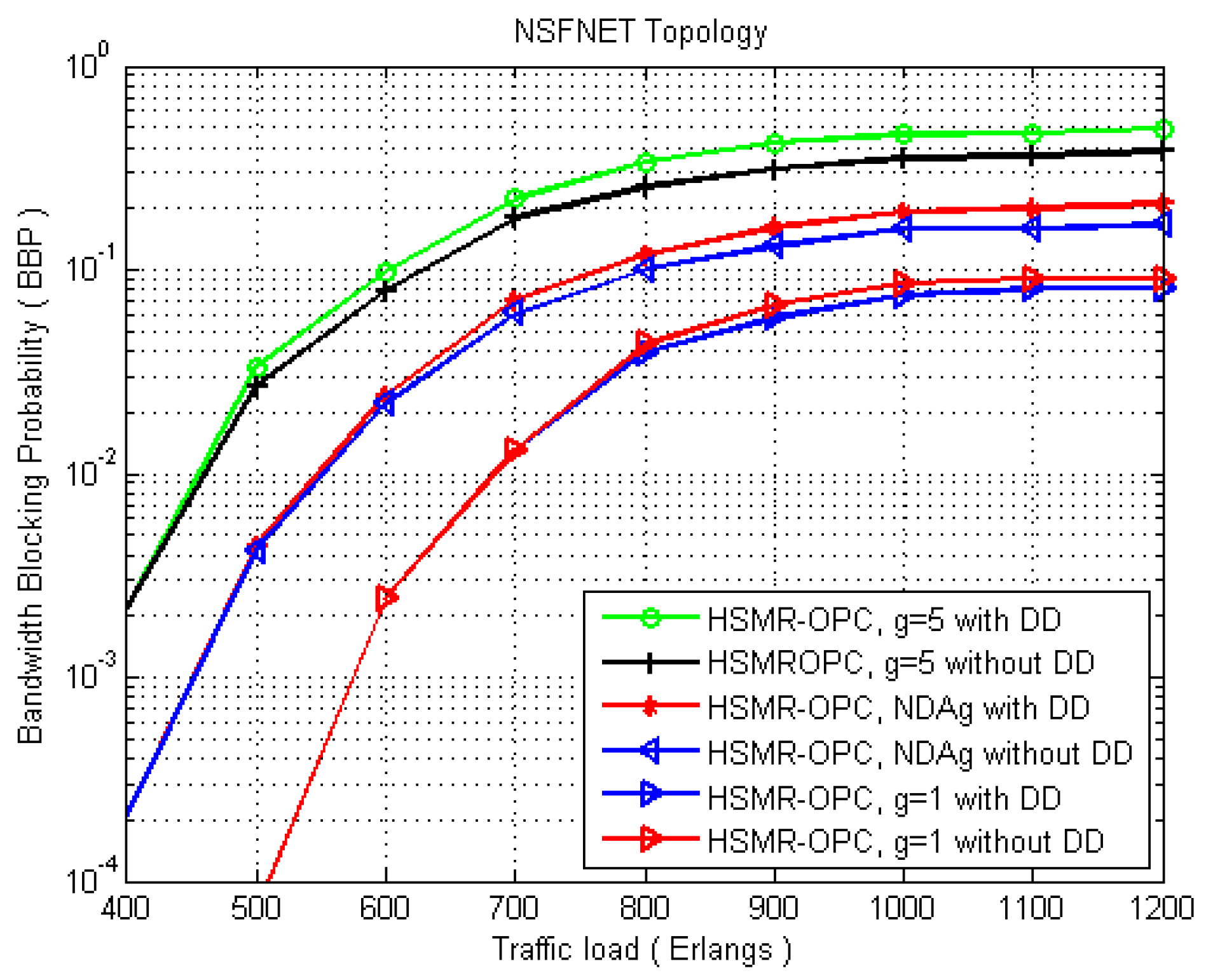 Photonics 04 00020 g008