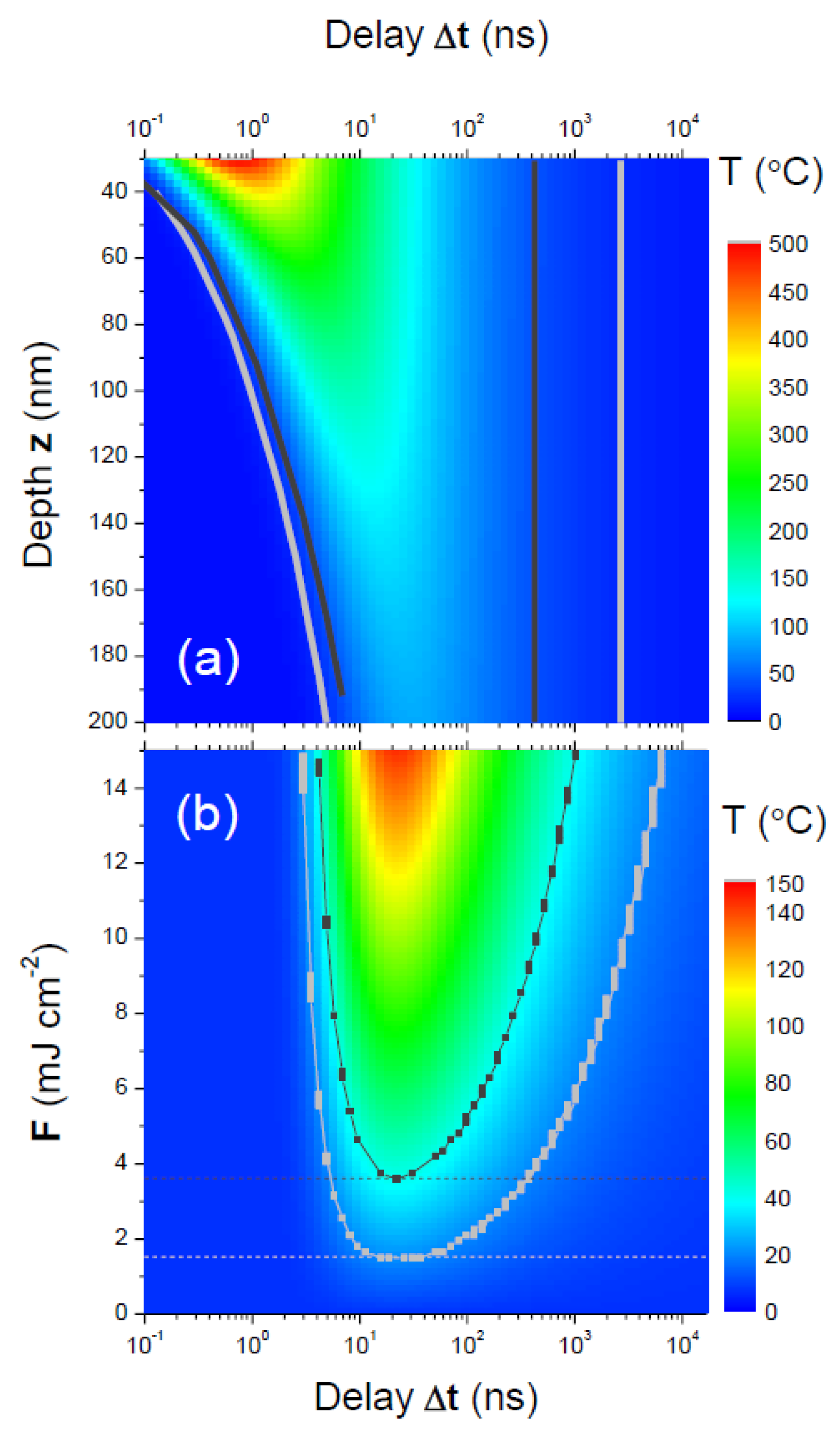 Photonics 04 00021 g010