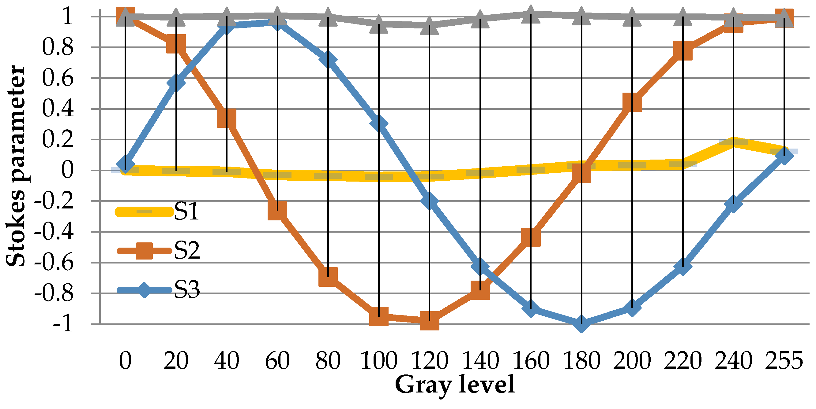 Photonics 04 00022 g003
