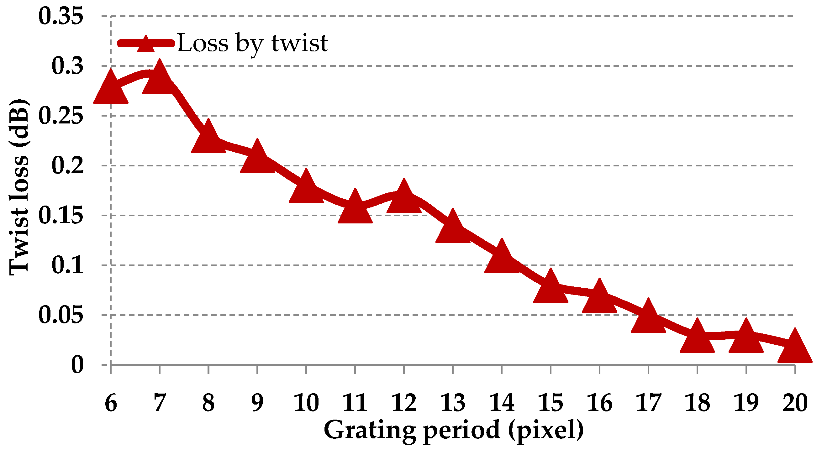 Photonics 04 00022 g006