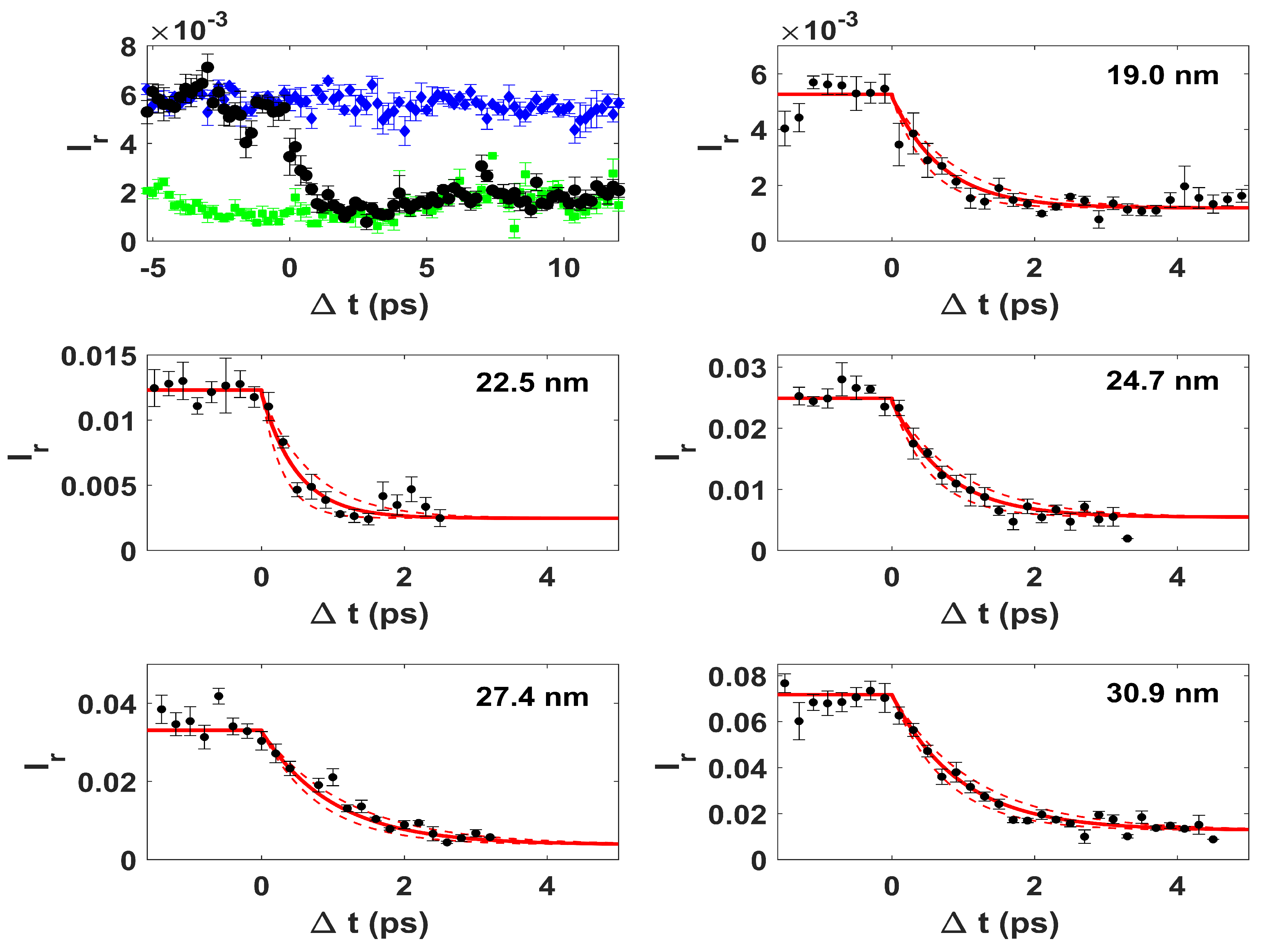 Photonics 04 00023 g001
