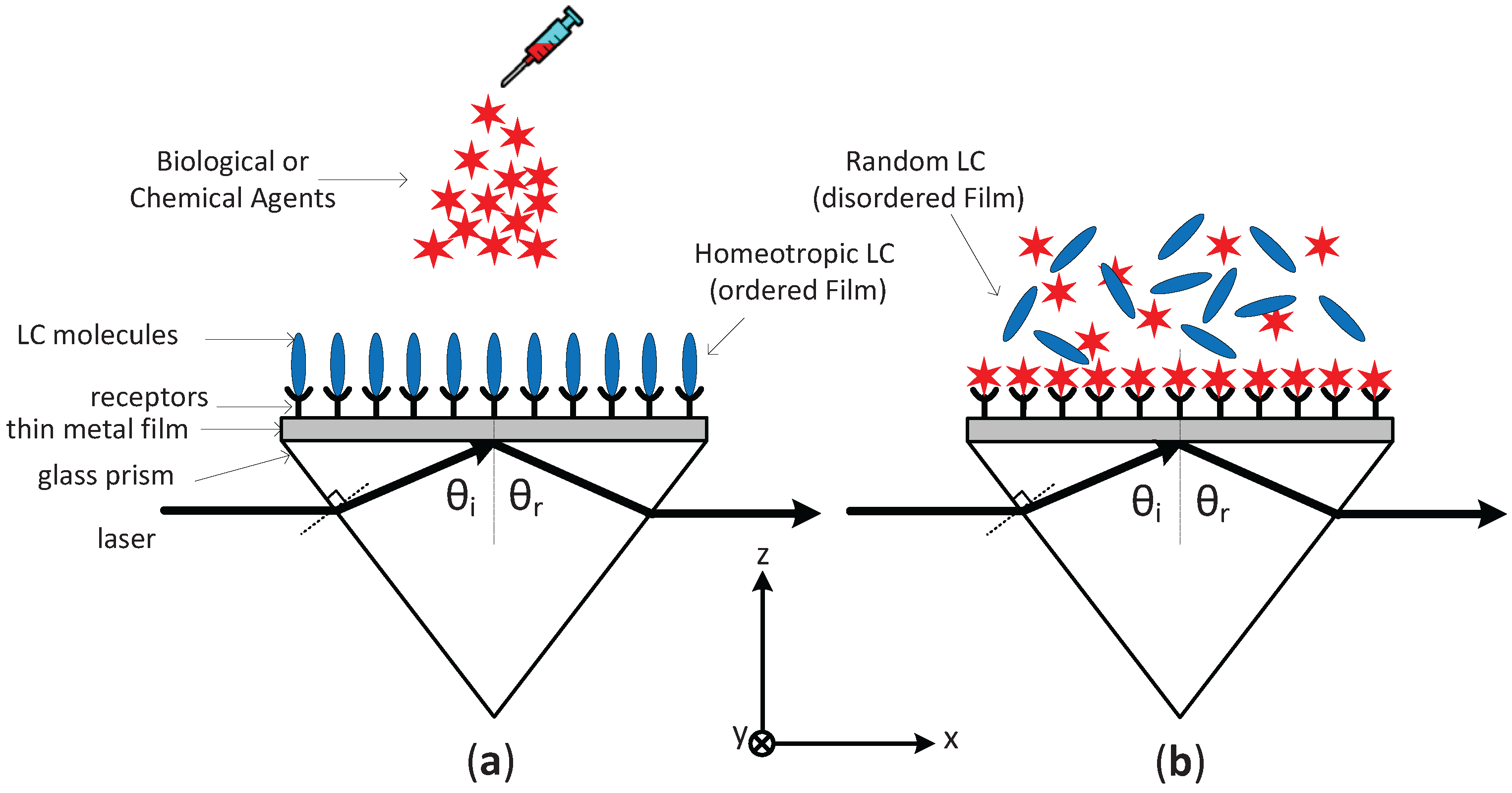 Photonics 04 00024 g001